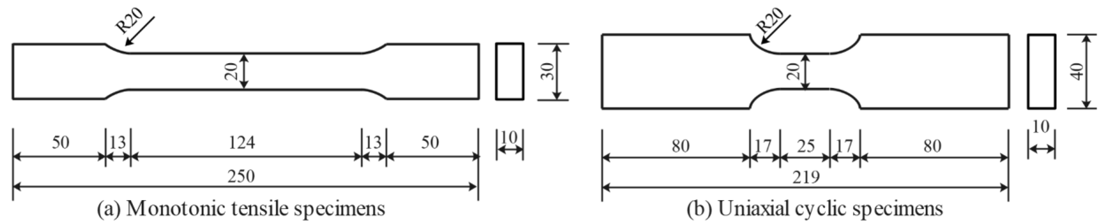 Buildings 15 00732 g001