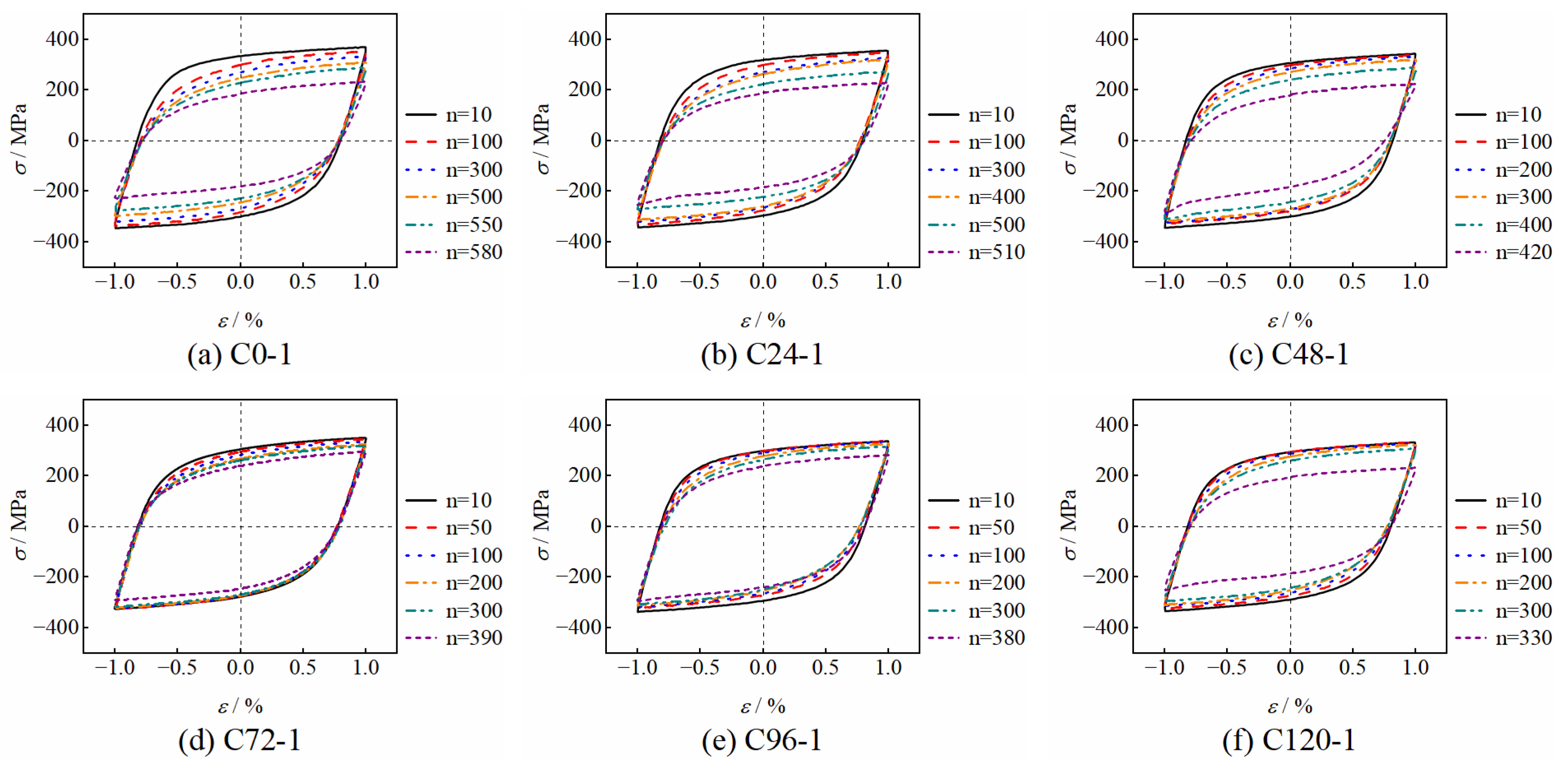 Buildings 15 00732 g009