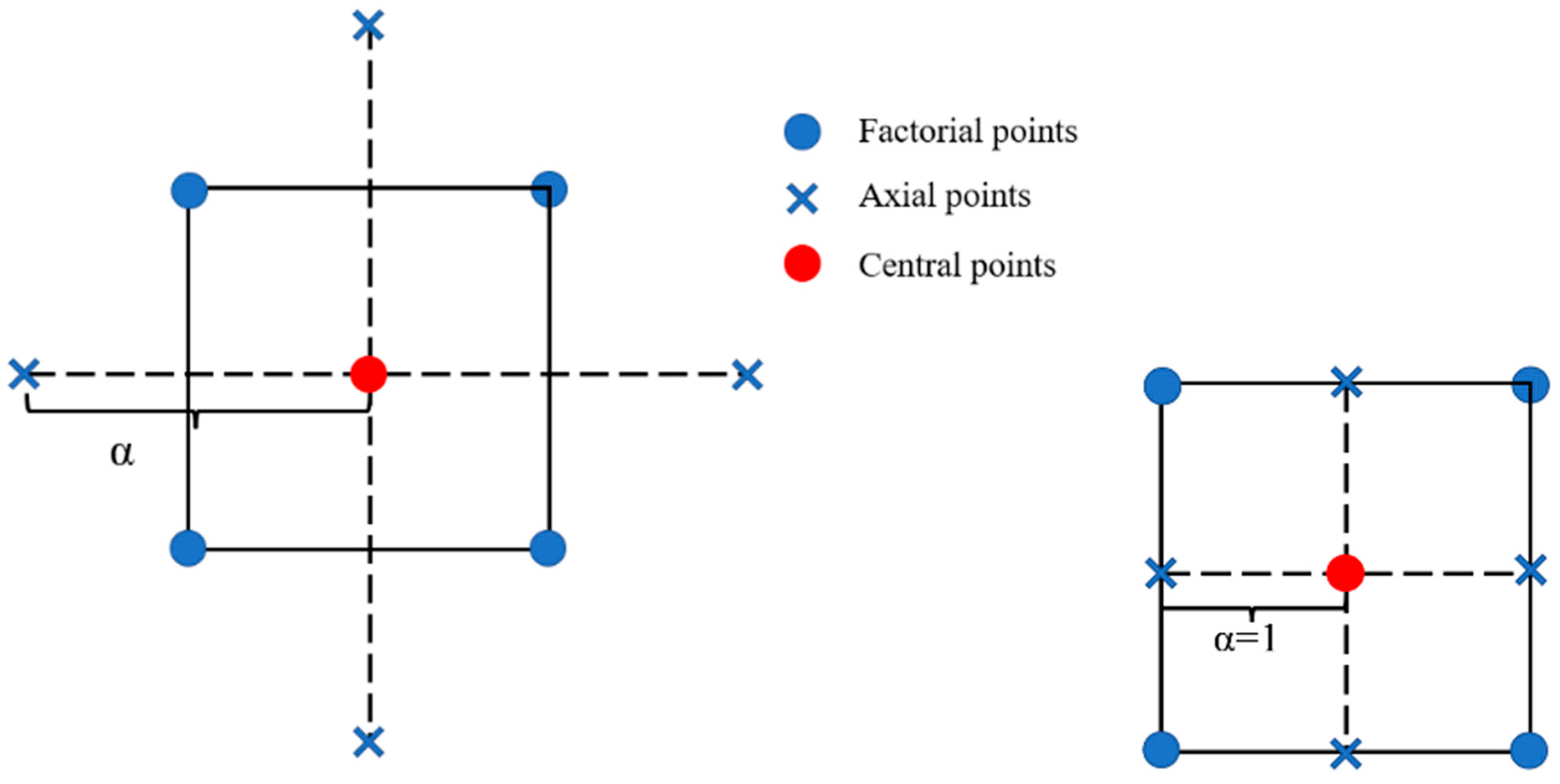 Buildings 15 00733 g001 Buildings 15 00733 g001
