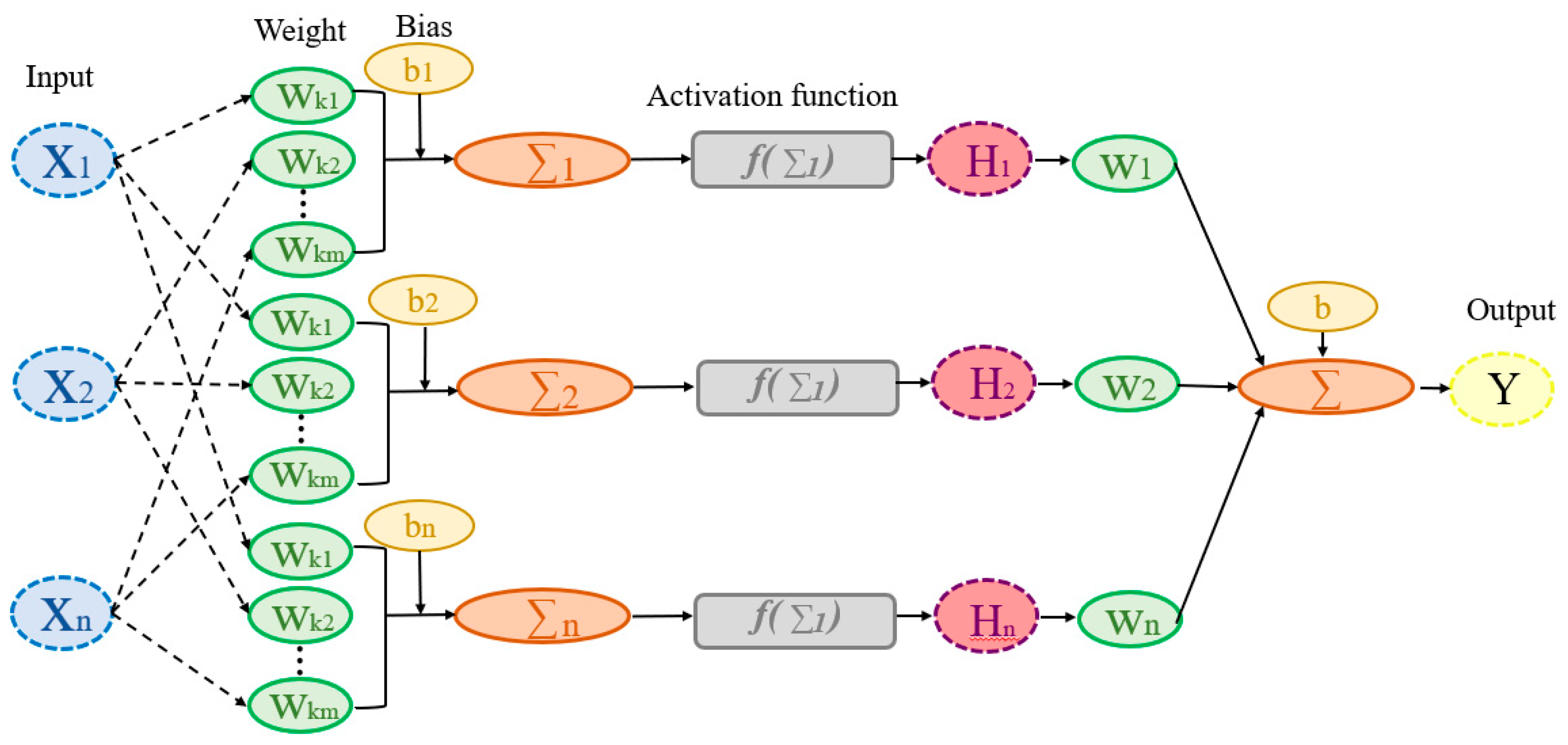 Buildings 15 00733 g003 Buildings 15 00733 g003