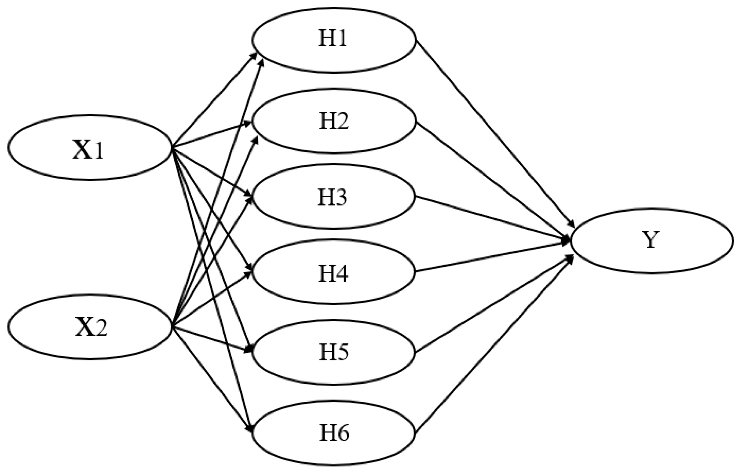 Buildings 15 00733 g004 Buildings 15 00733 g004
