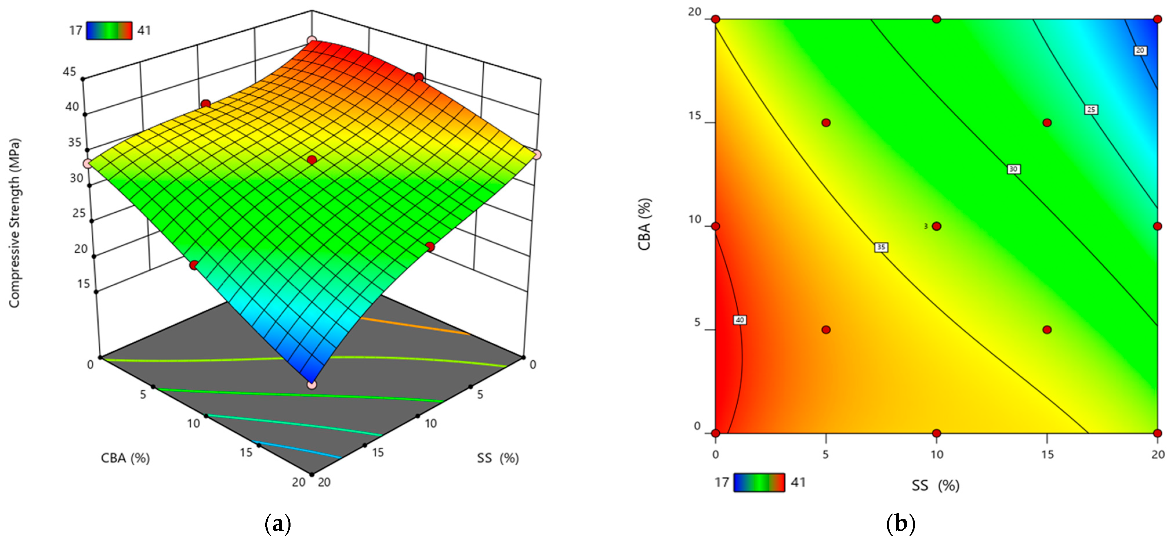 Buildings 15 00733 g008 Buildings 15 00733 g008