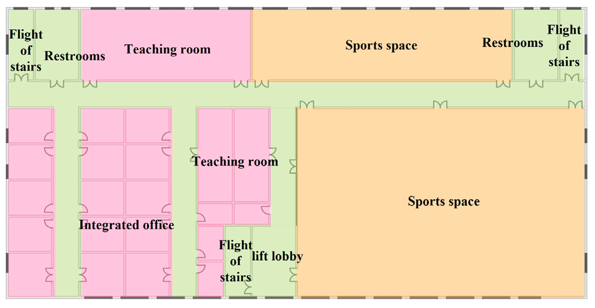 Buildings 15 00734 i014