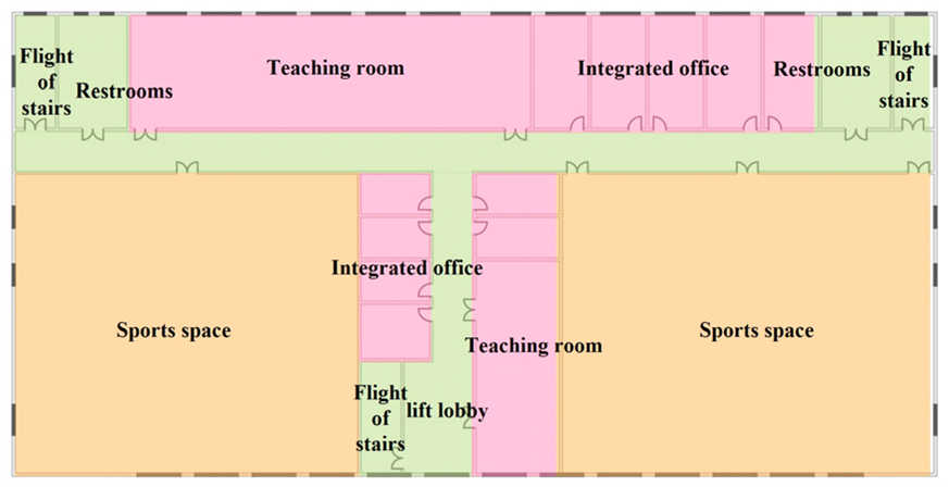 Buildings 15 00734 i020