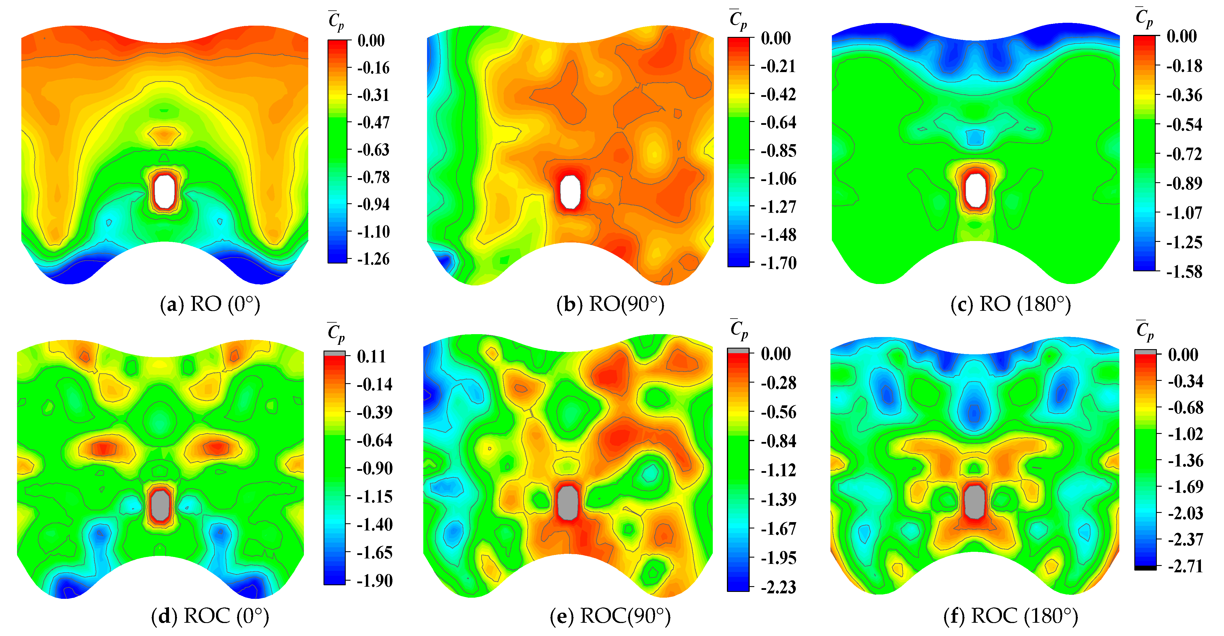 Buildings 15 00735 g006