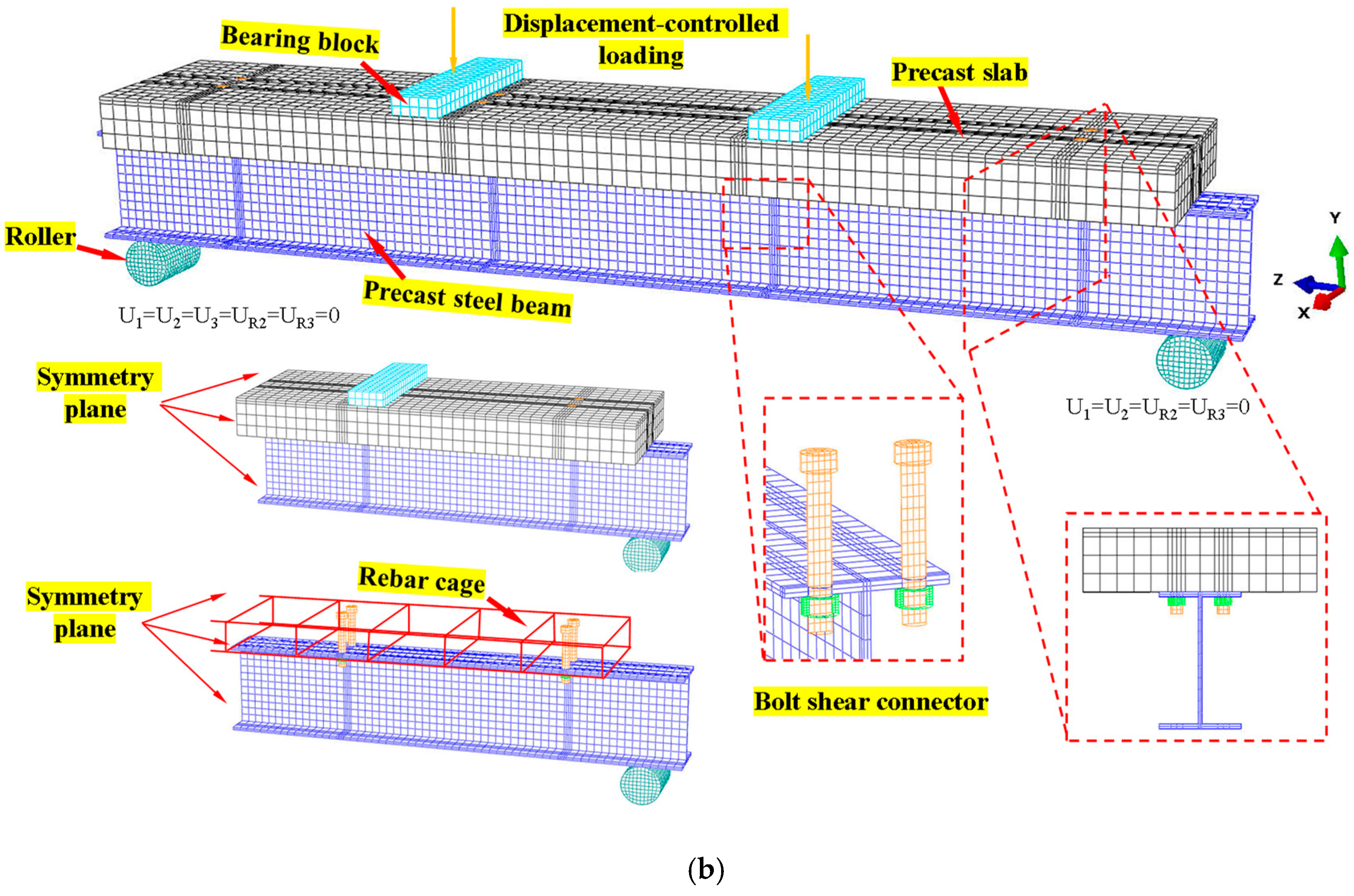 Buildings 15 00736 g003b