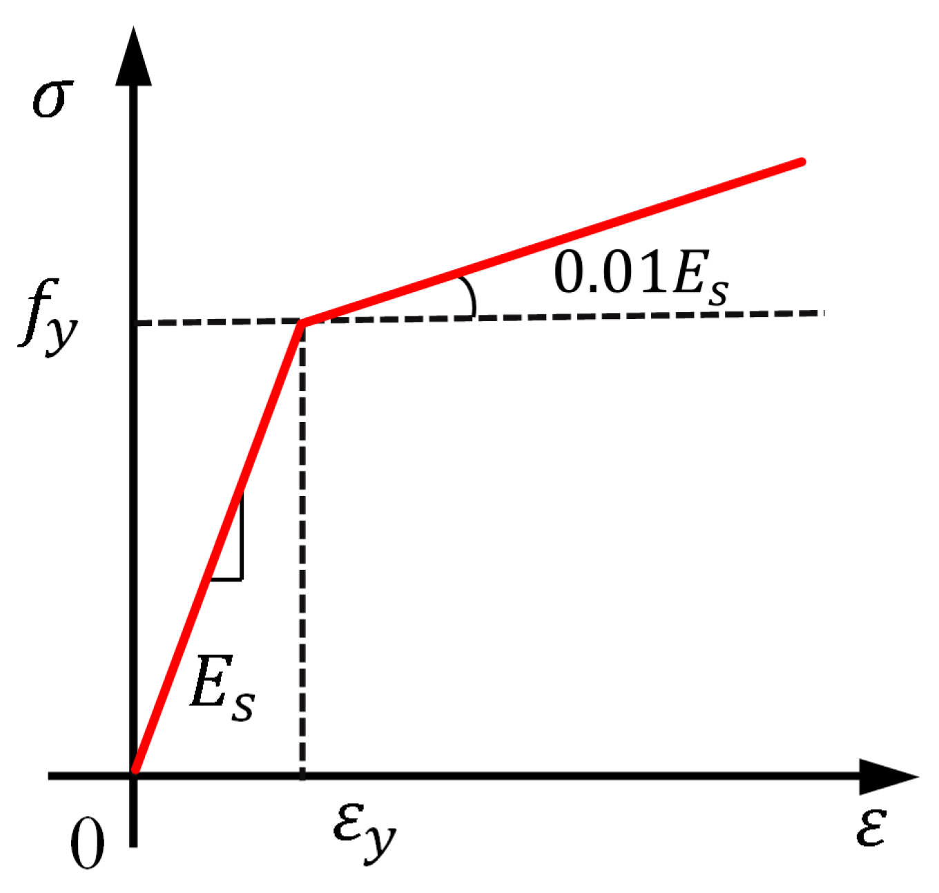 Buildings 15 00736 g005