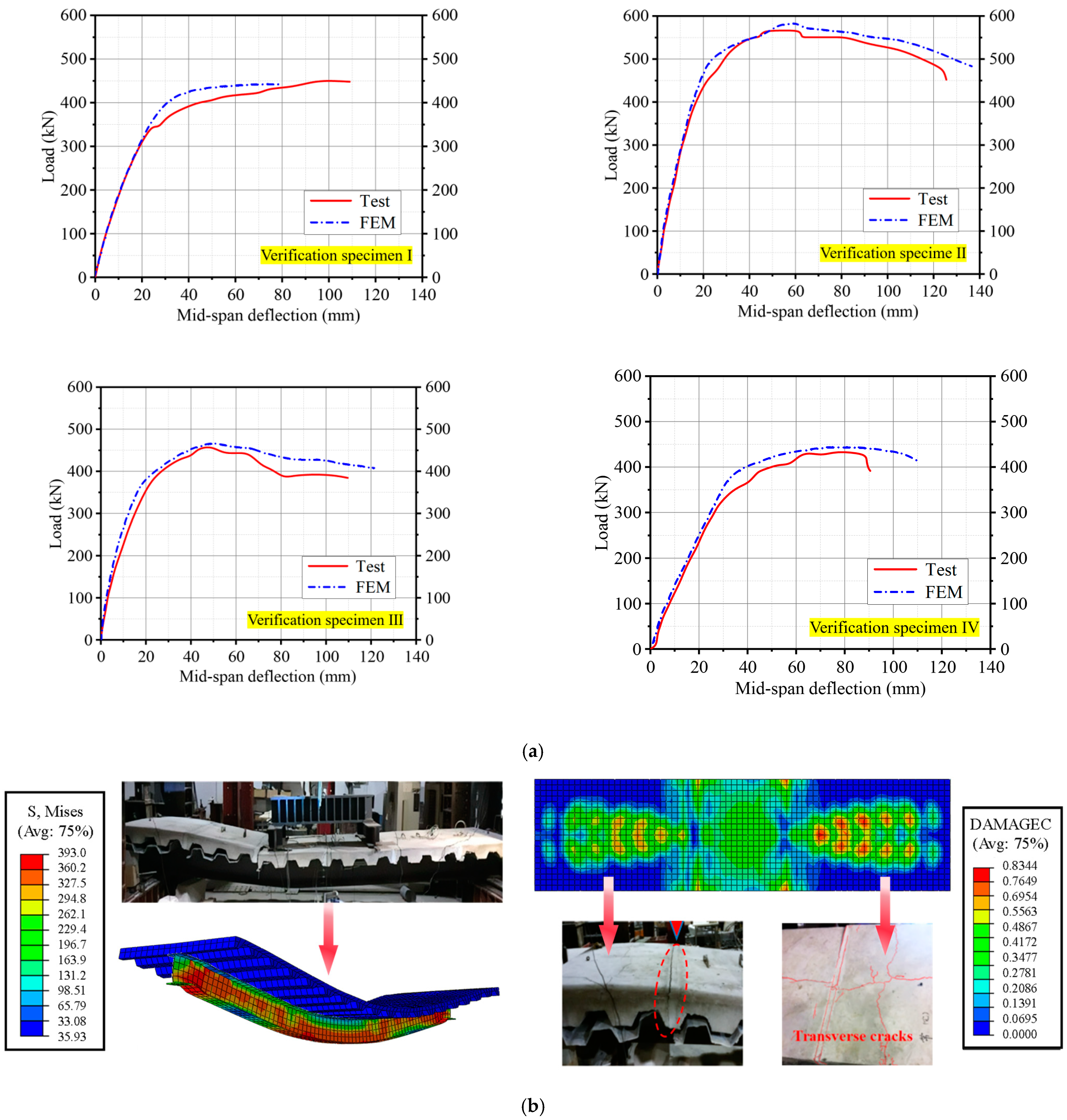 Buildings 15 00736 g006