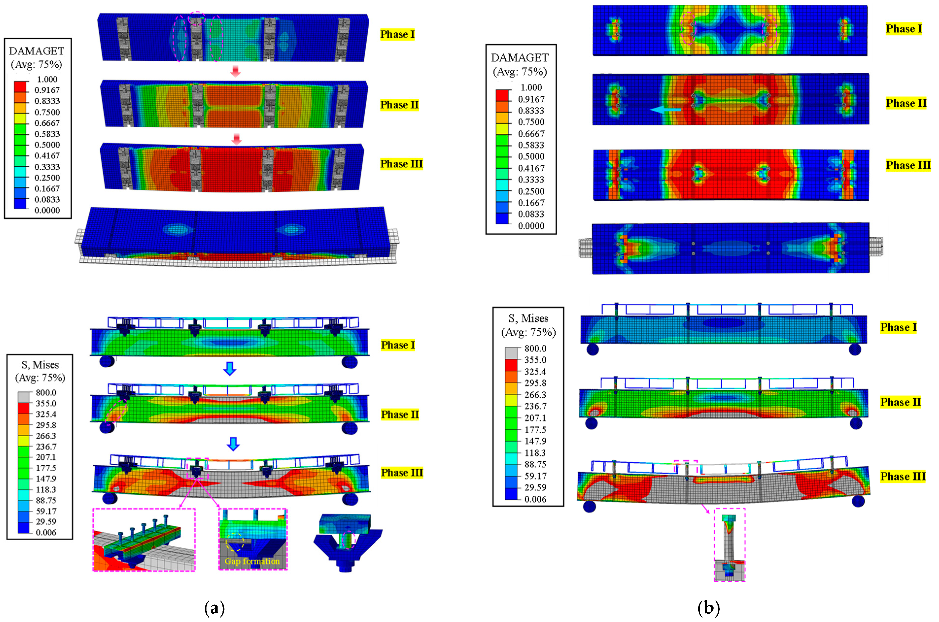 Buildings 15 00736 g007