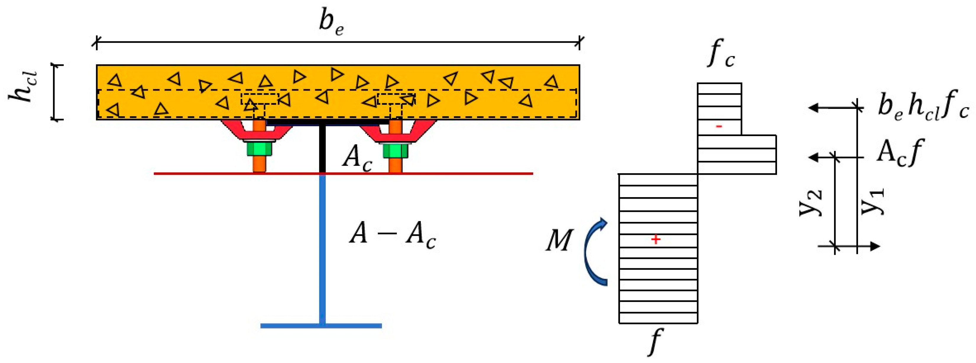 Buildings 15 00736 g017