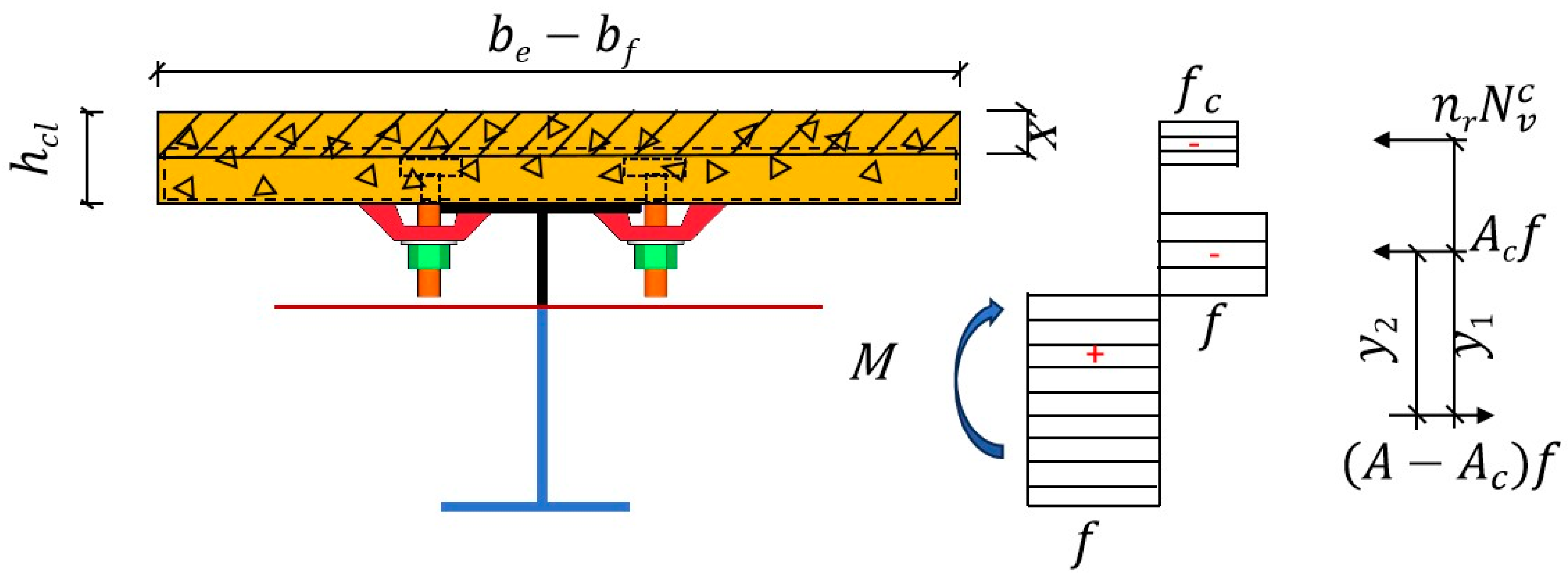 Buildings 15 00736 g018