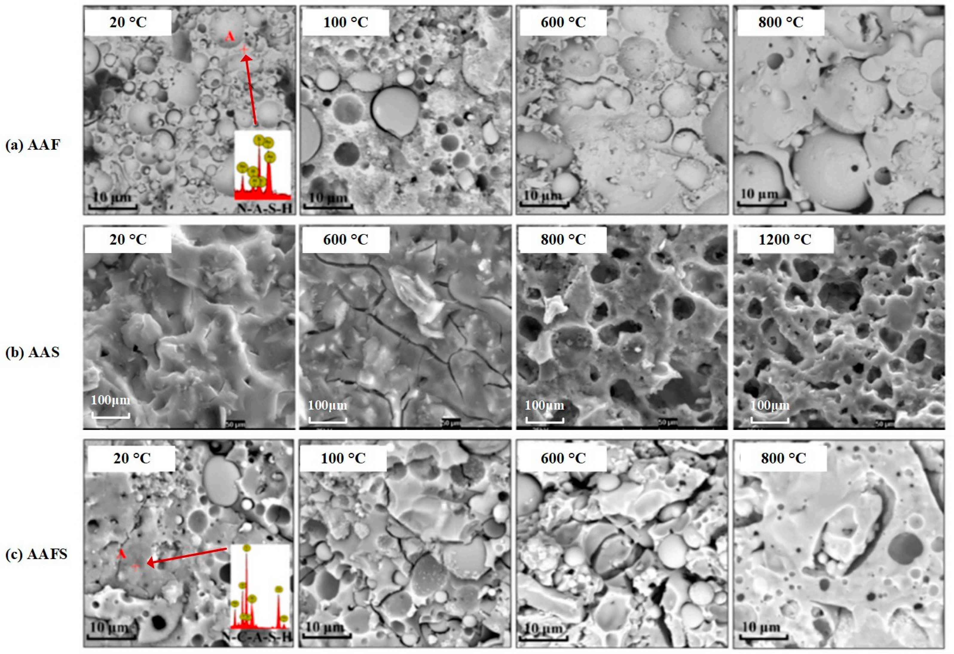 Buildings 15 00738 g016