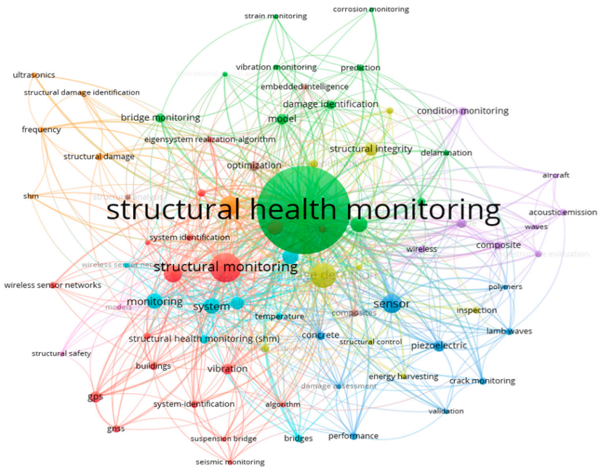 Buildings 15 00739 g008