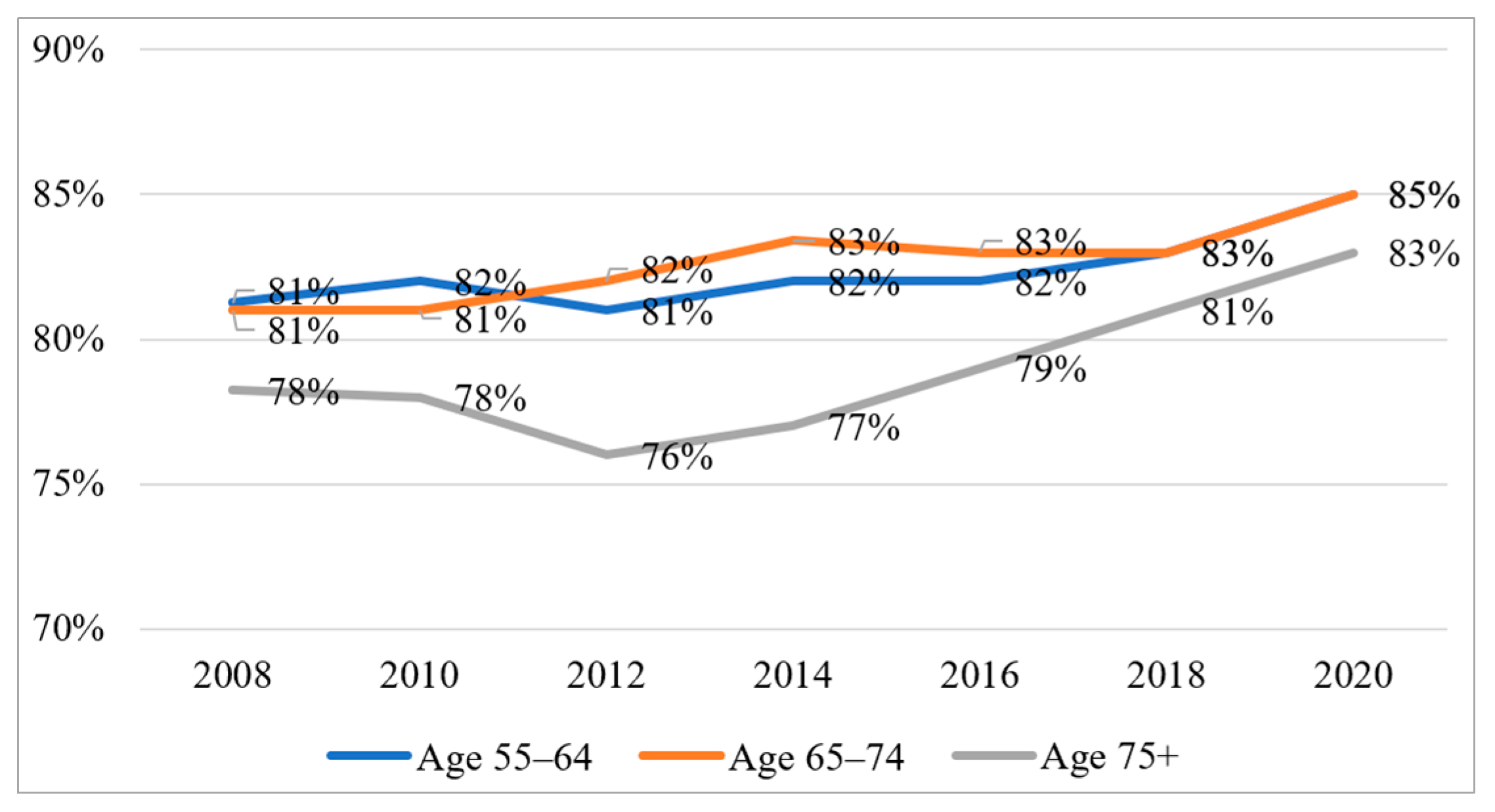 Buildings 15 00740 g001