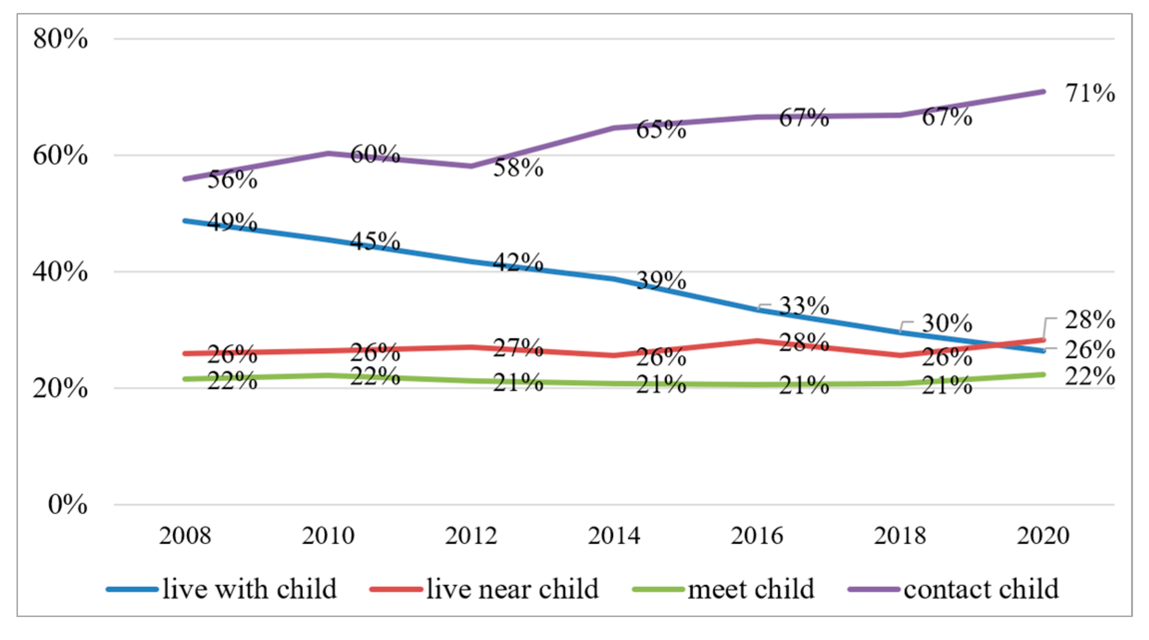 Buildings 15 00740 g002