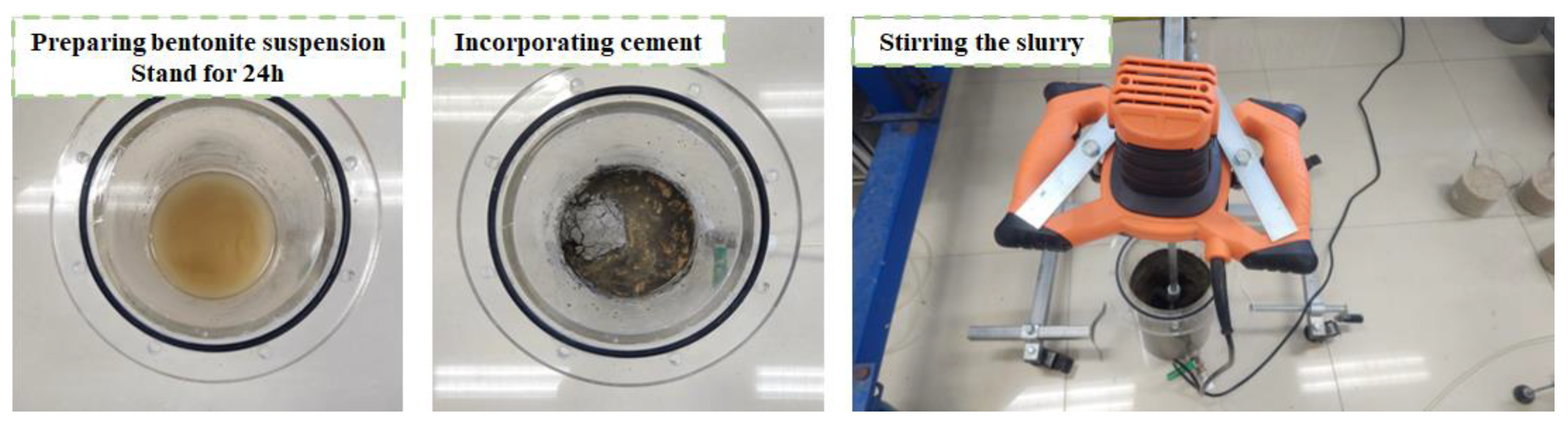 Buildings 15 00744 g003