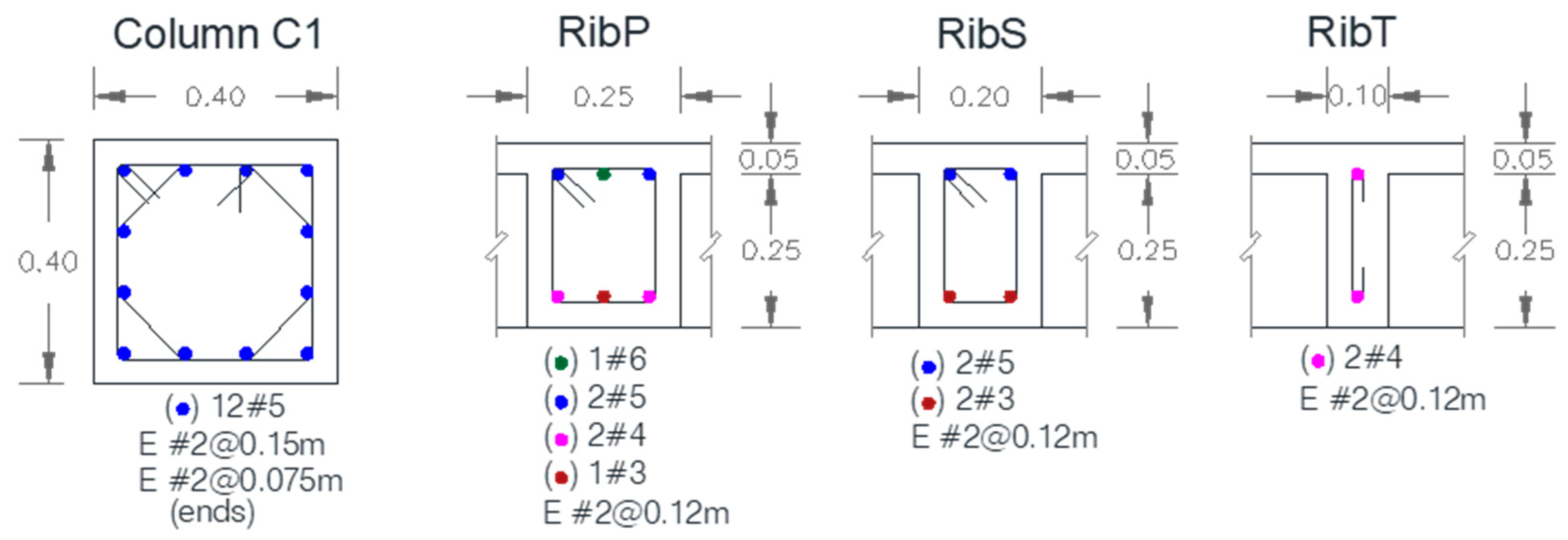 Buildings 15 00745 g009 Buildings 15 00745 g009
