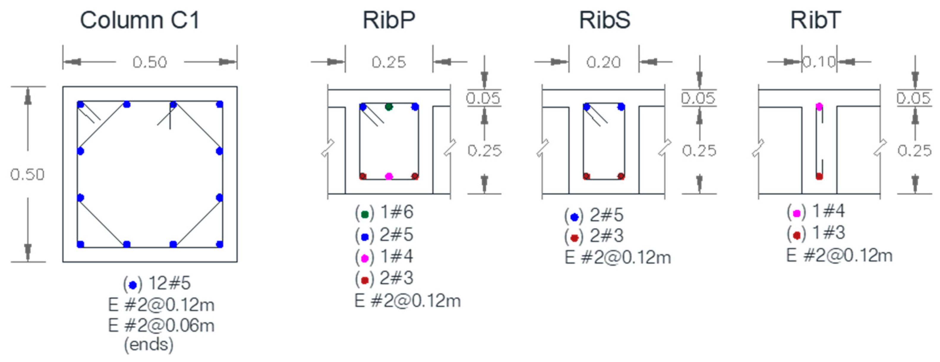 Buildings 15 00745 g010 Buildings 15 00745 g010