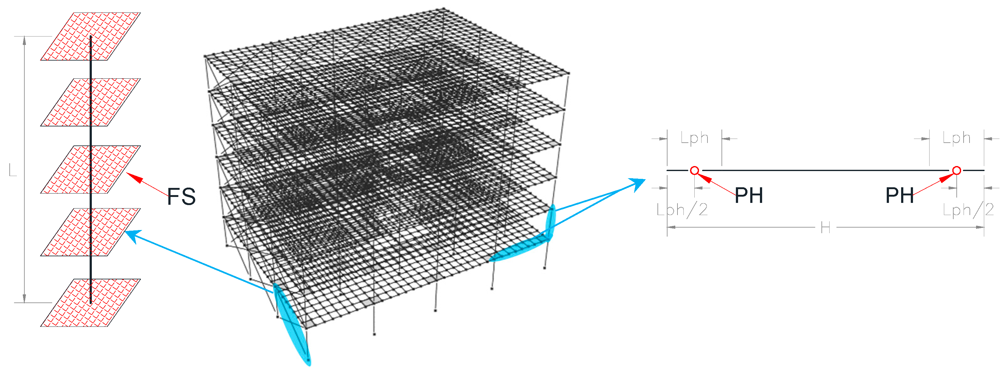 Buildings 15 00745 g011 Buildings 15 00745 g011
