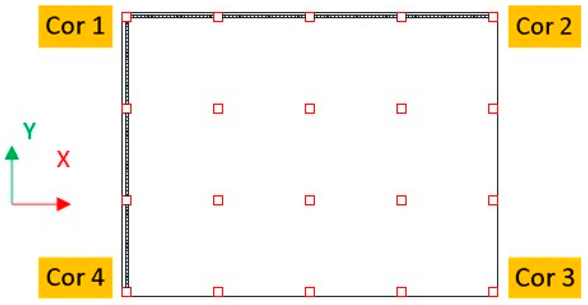 Buildings 15 00745 g013 Buildings 15 00745 g013