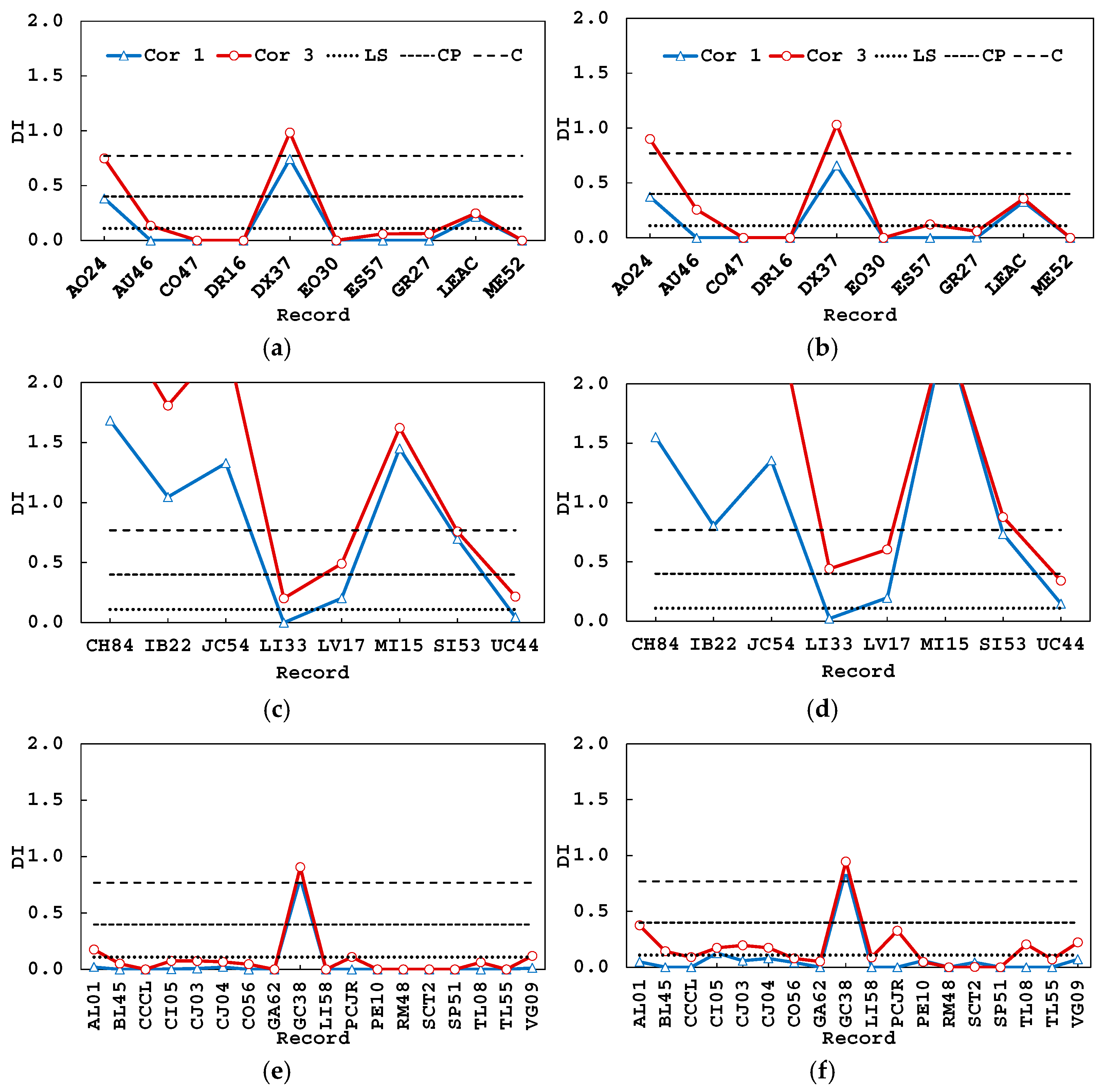 Buildings 15 00745 g014 Buildings 15 00745 g014
