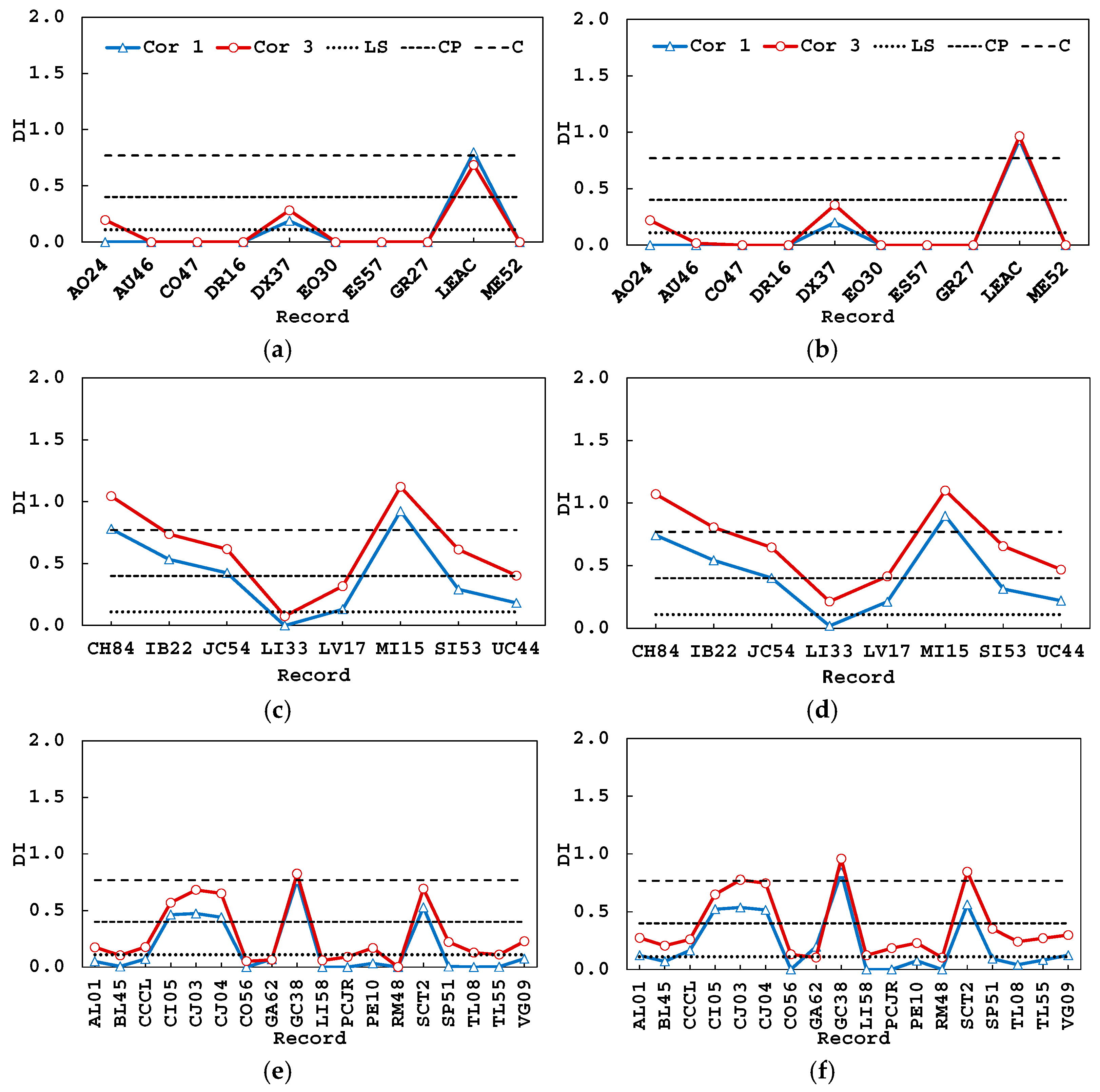 Buildings 15 00745 g015 Buildings 15 00745 g015