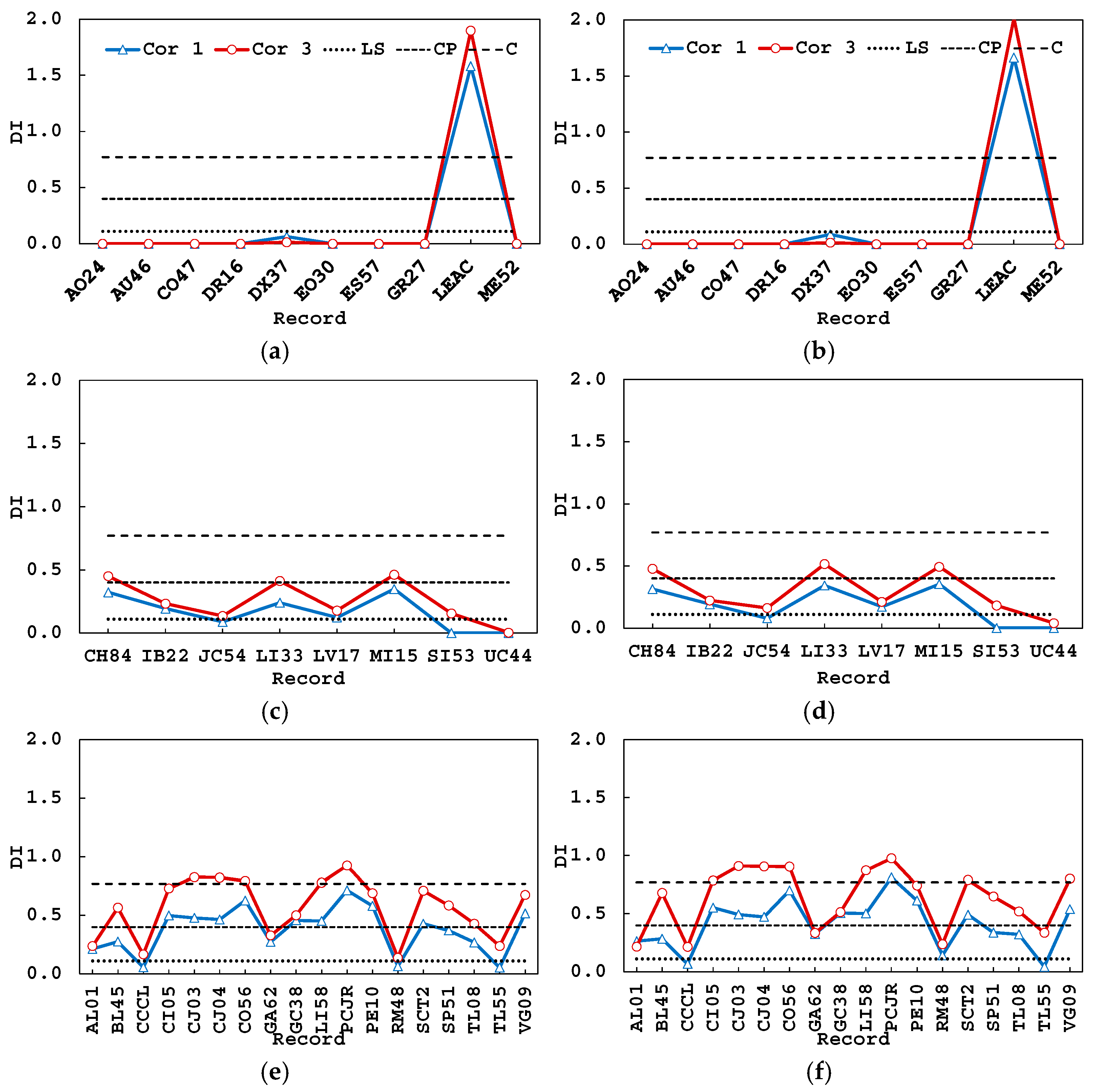 Buildings 15 00745 g016 Buildings 15 00745 g016