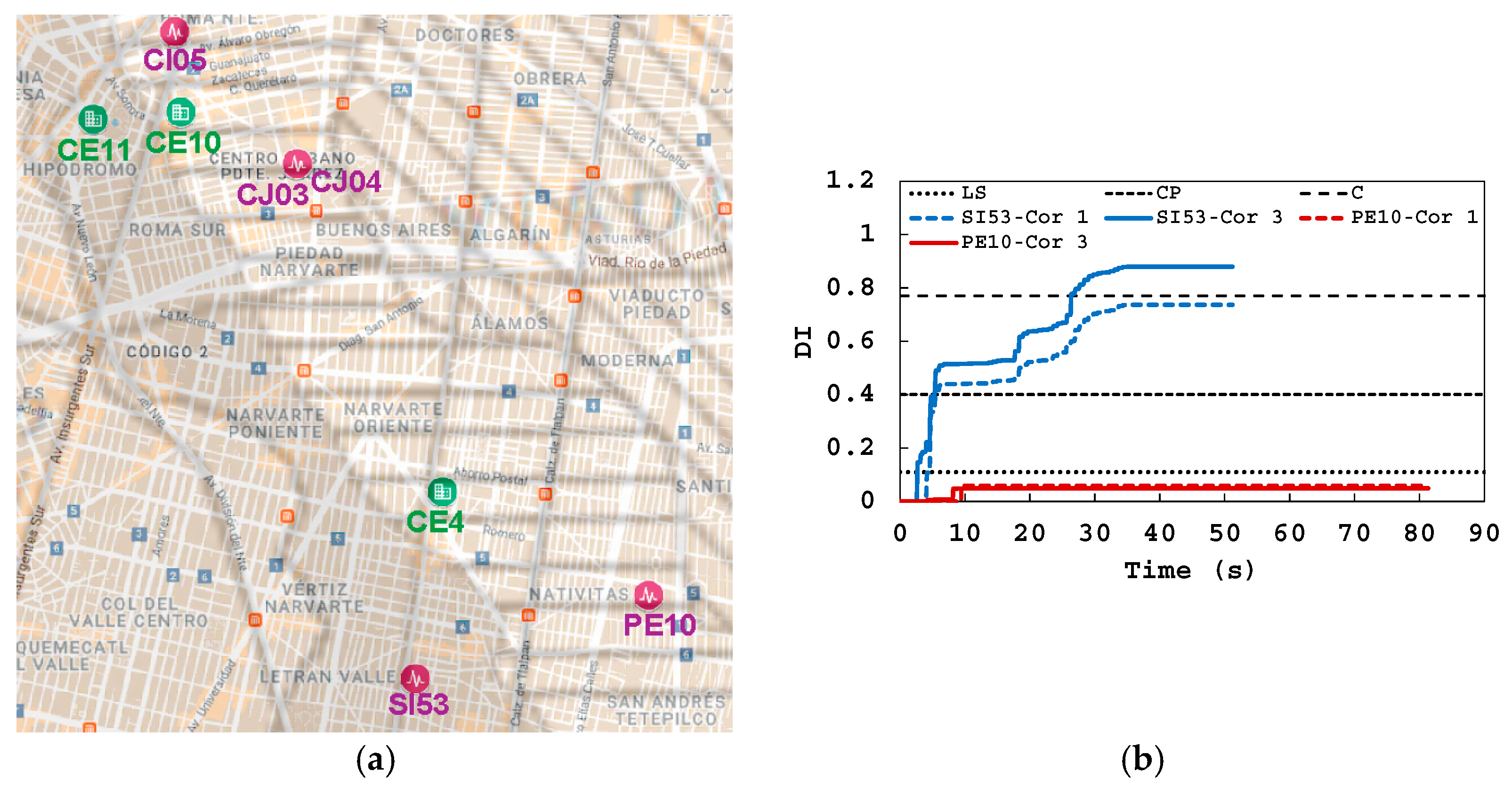 Buildings 15 00745 g018 Buildings 15 00745 g018