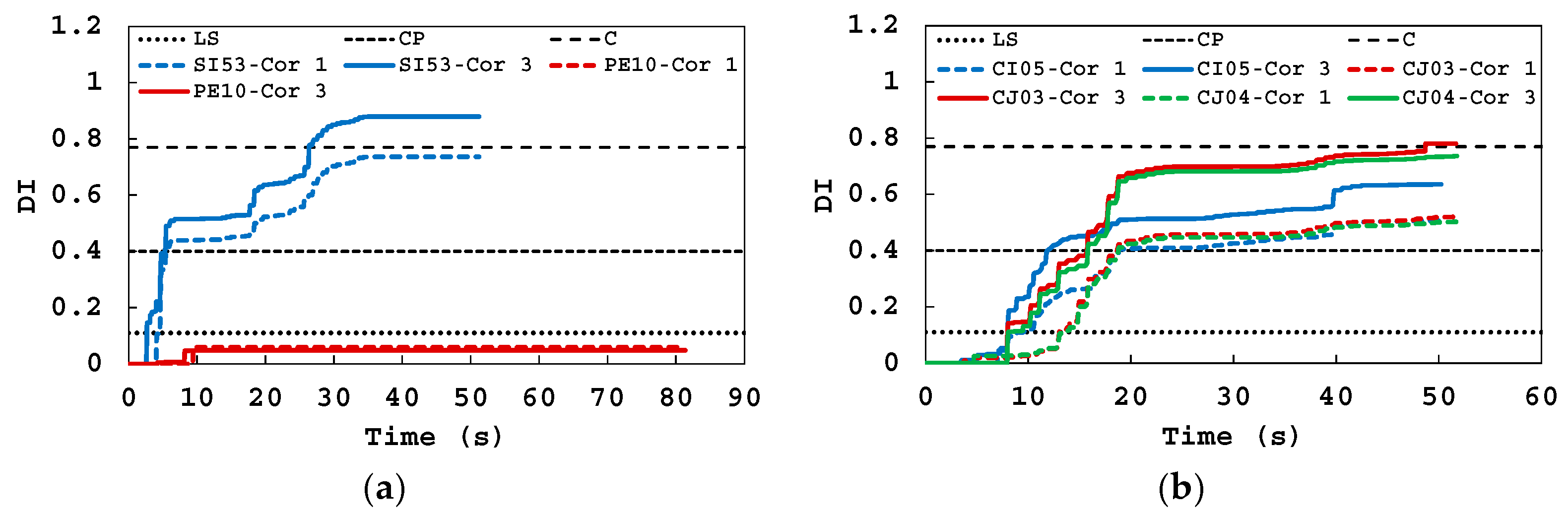 Buildings 15 00745 g019 Buildings 15 00745 g019