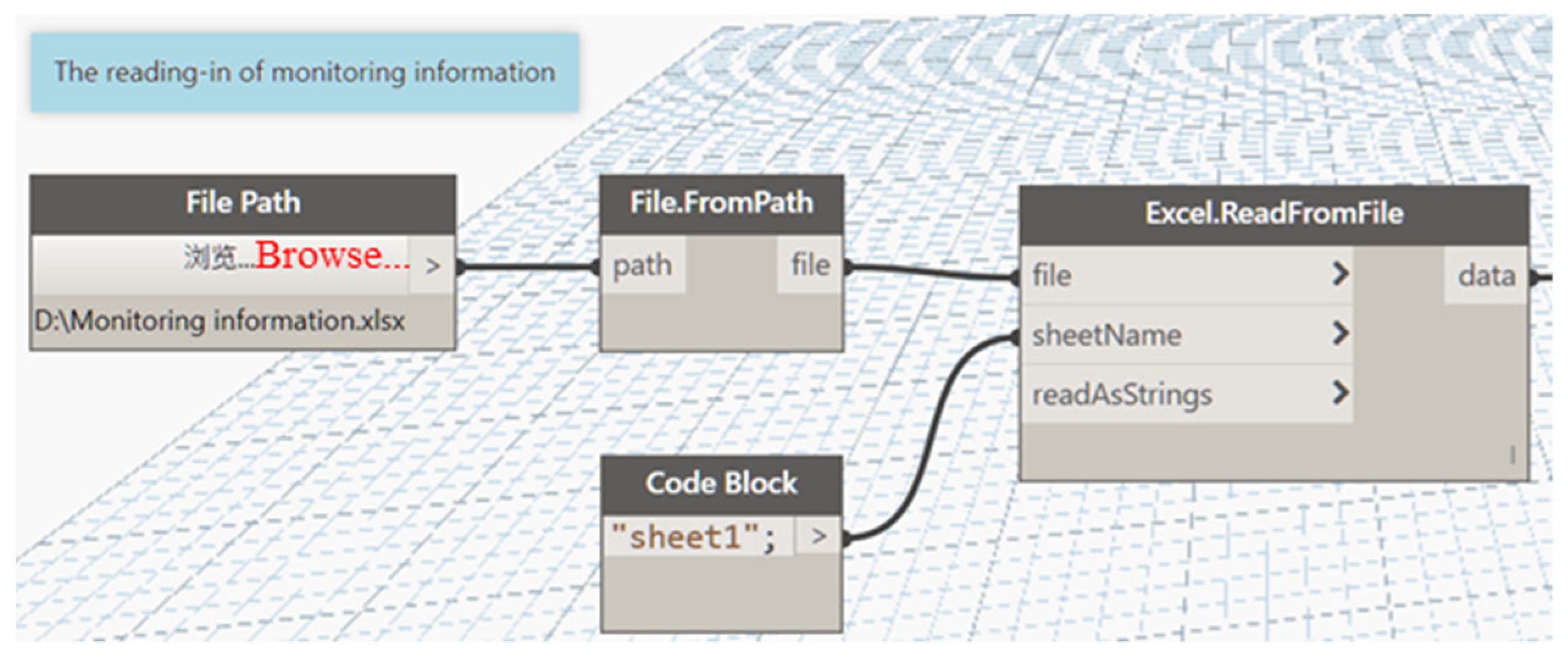 Buildings 15 00746 g006