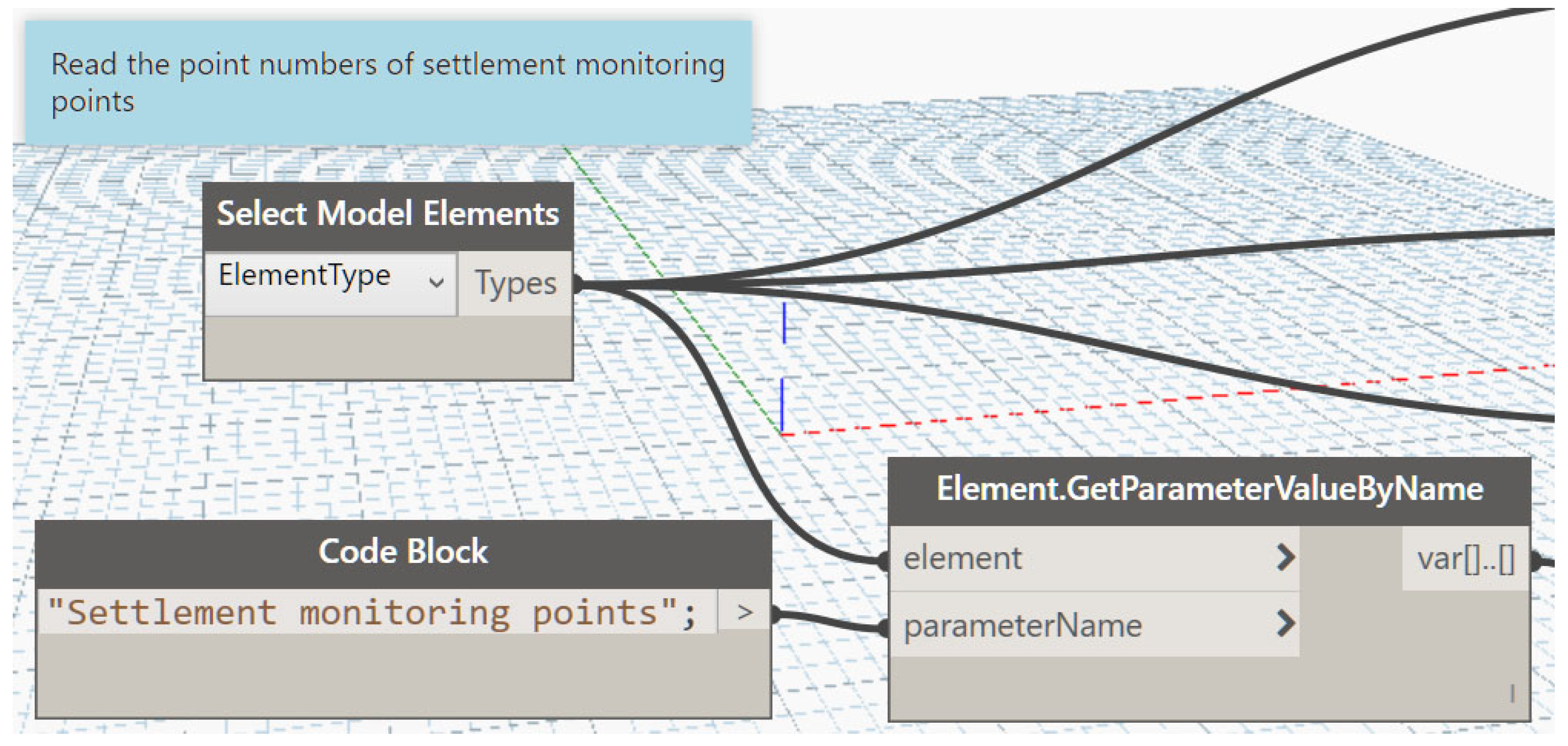Buildings 15 00746 g008