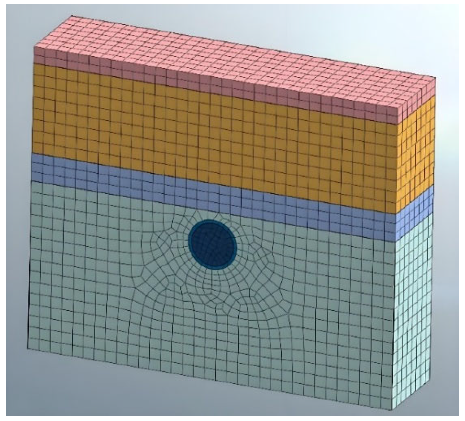 Buildings 15 00746 g013