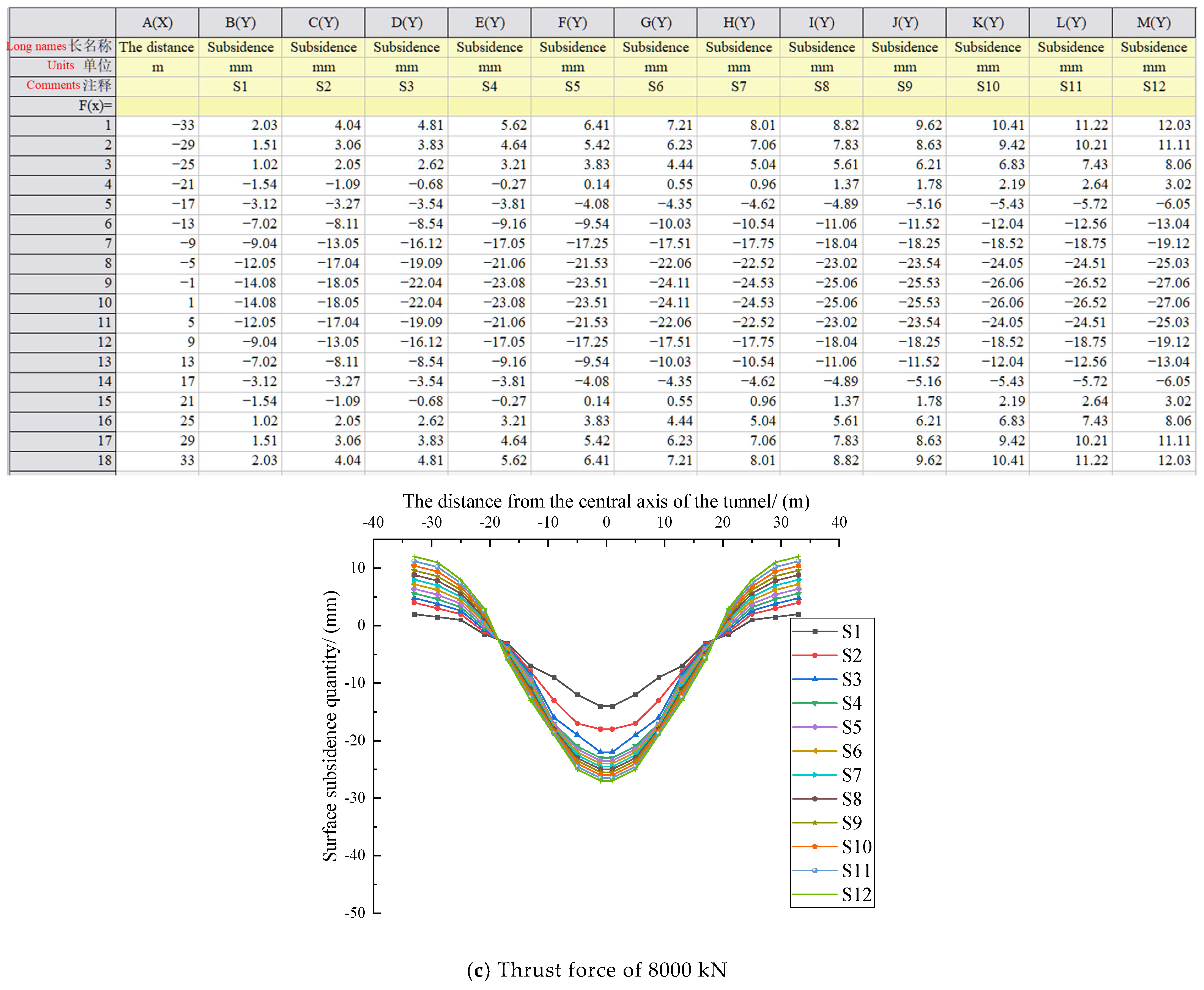 Buildings 15 00746 g014c