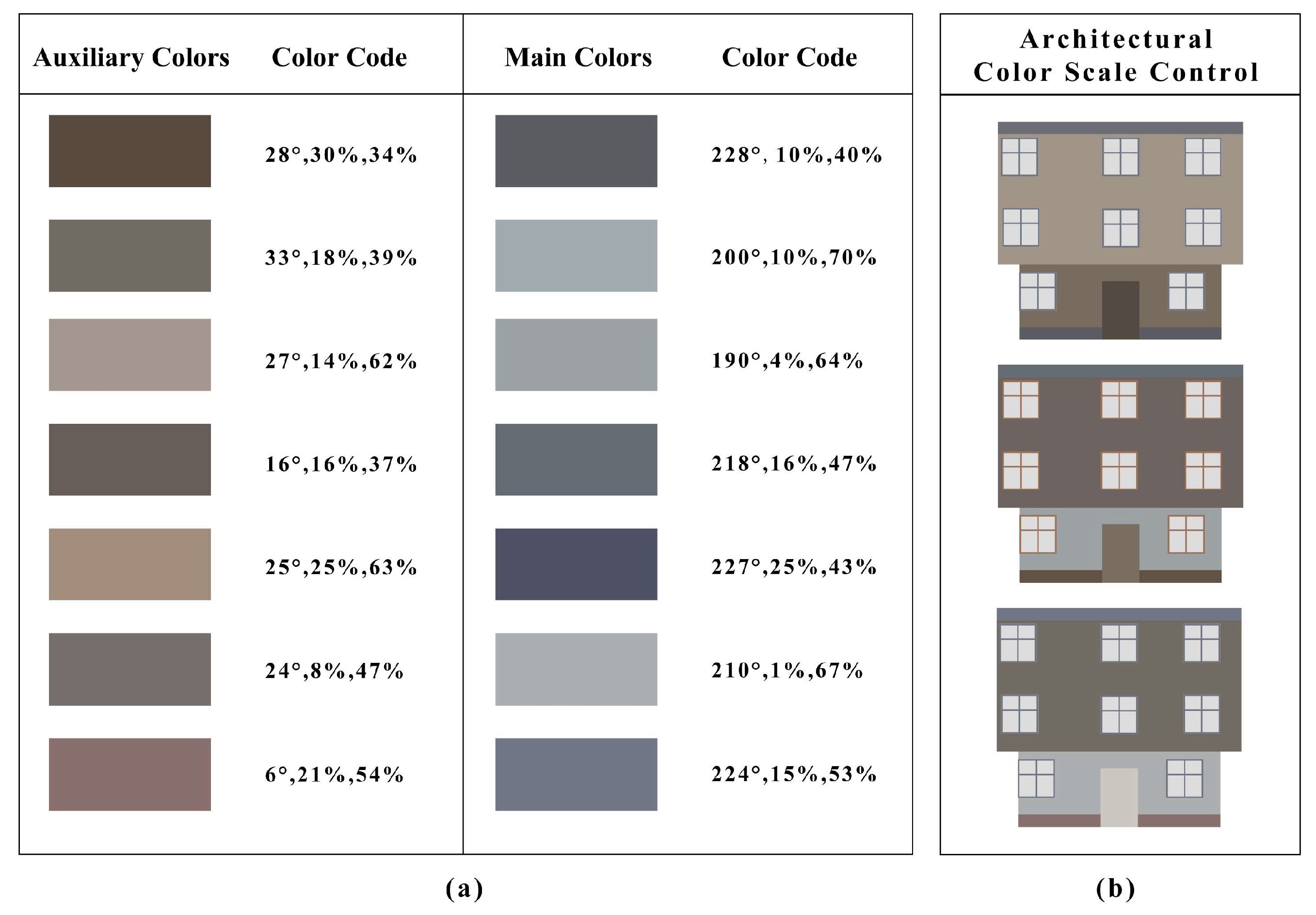 Buildings 15 00748 g009