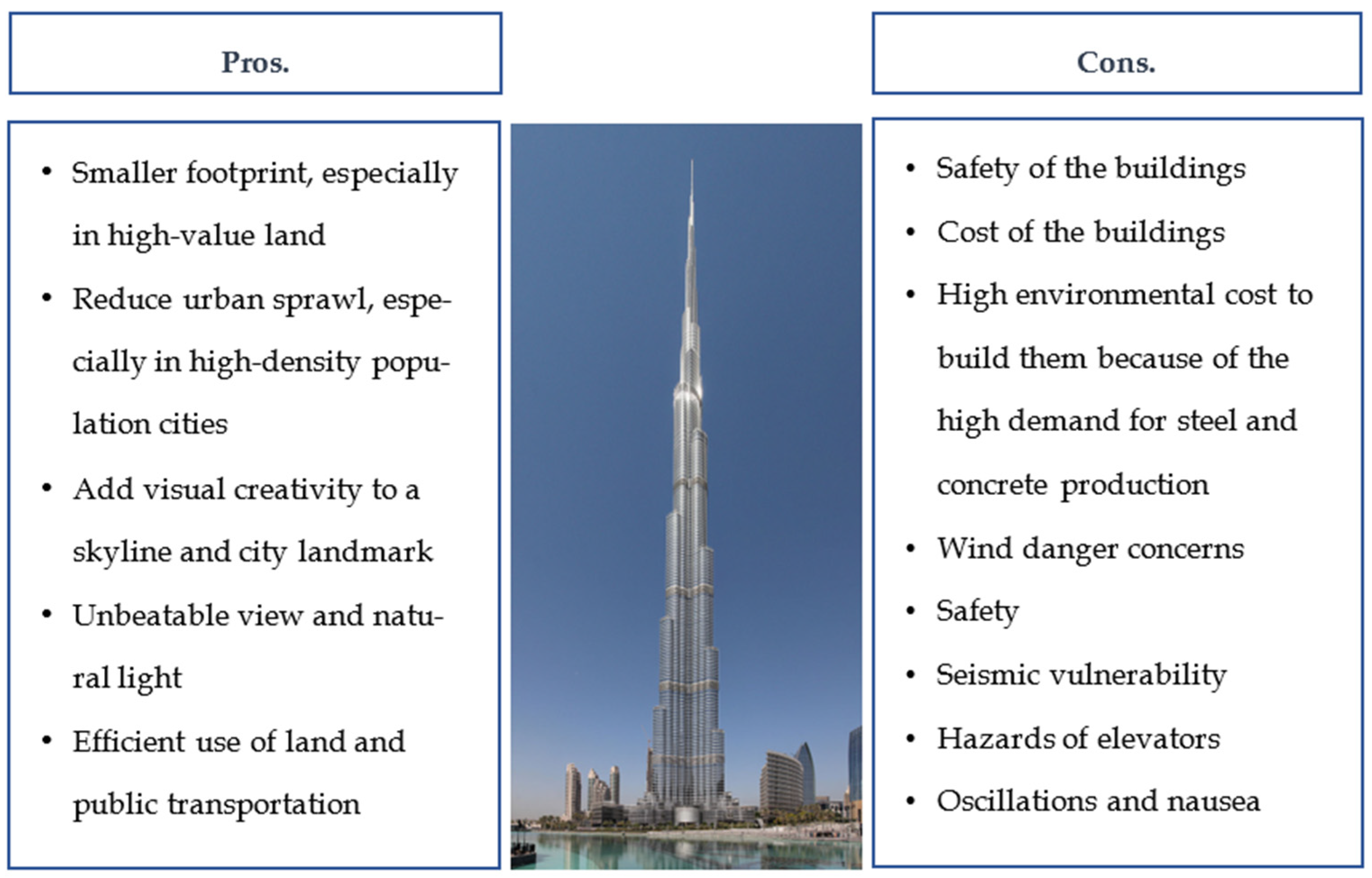 Buildings 15 00749 g004