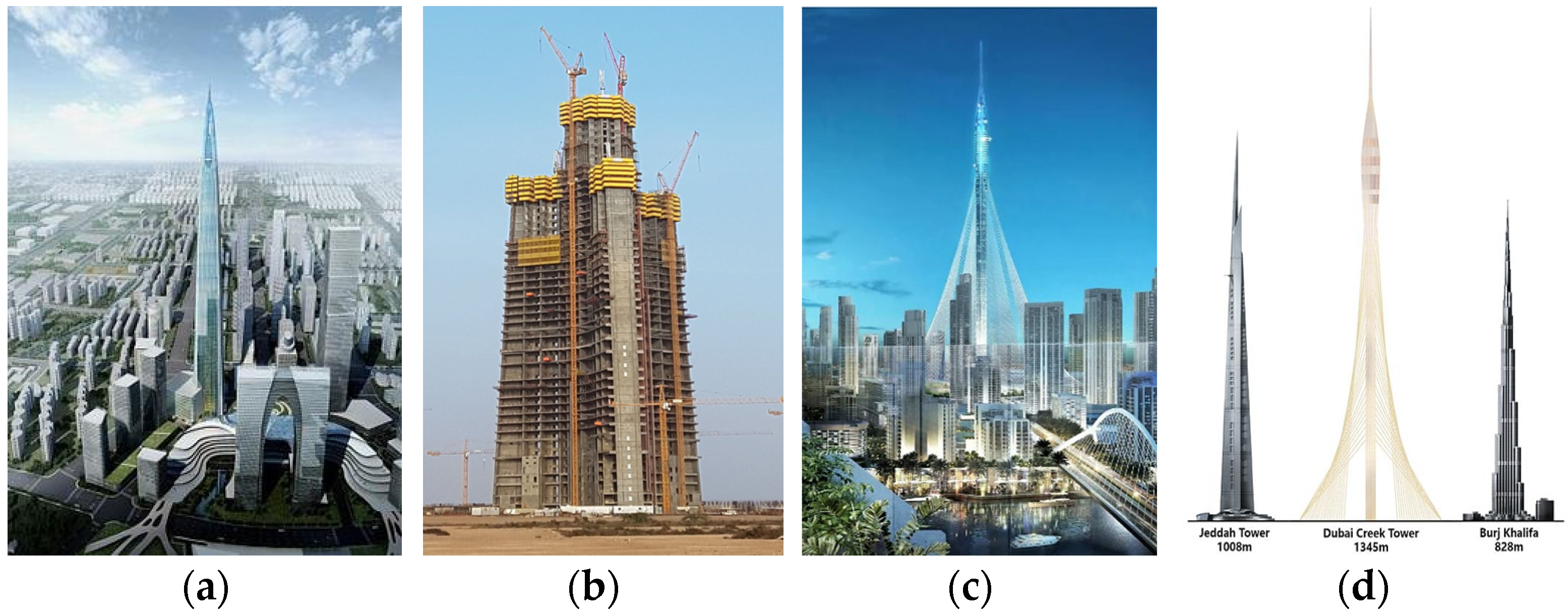 Buildings 15 00749 g013