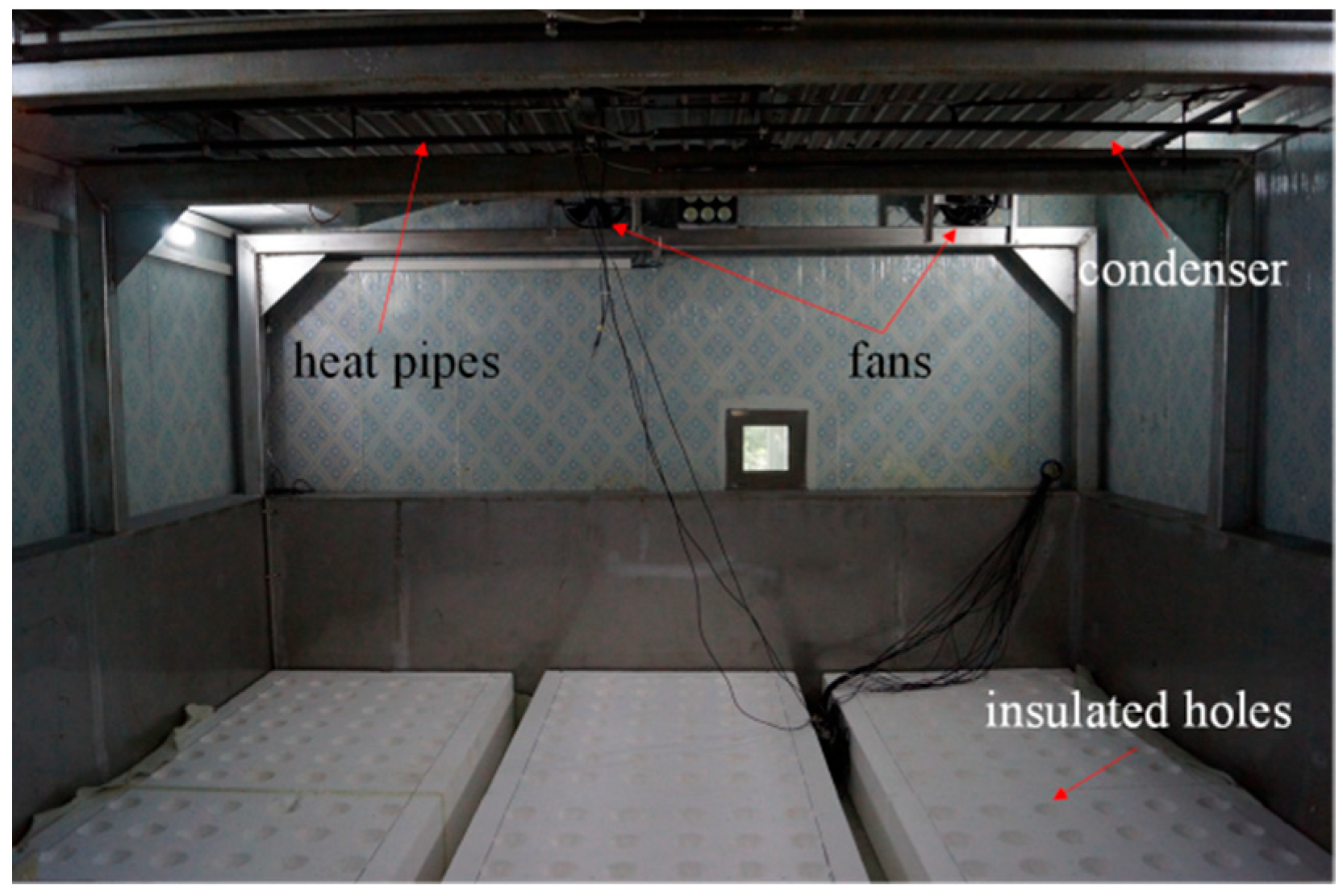 Buildings 15 00750 g004