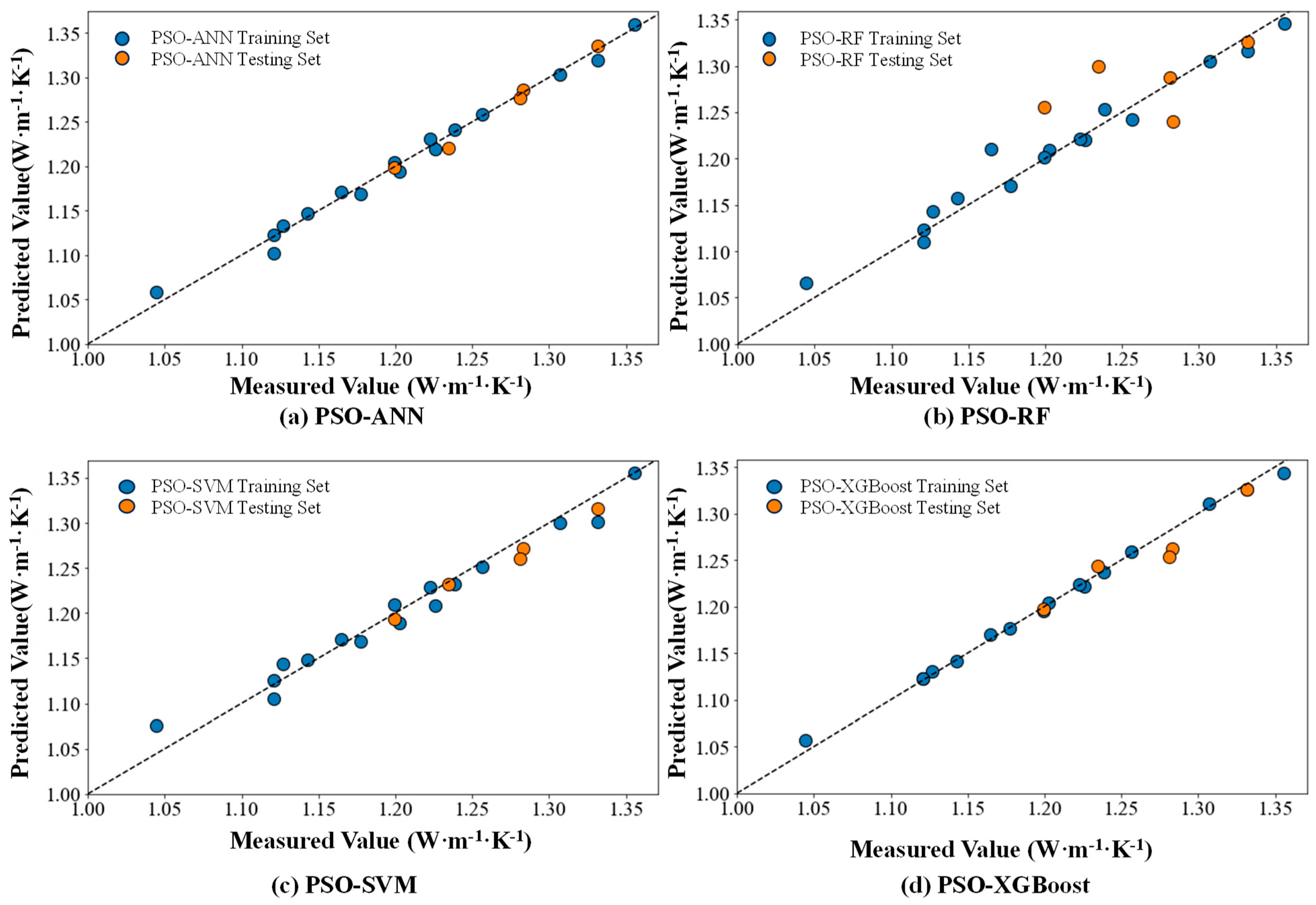 Buildings 15 00750 g009