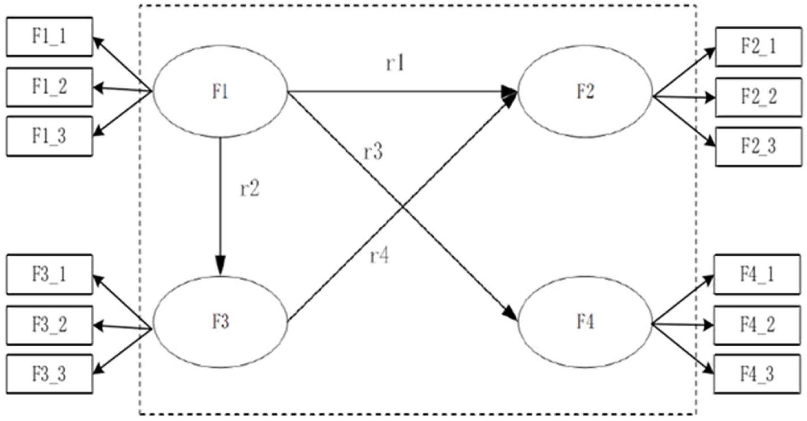 Buildings 15 00751 g004