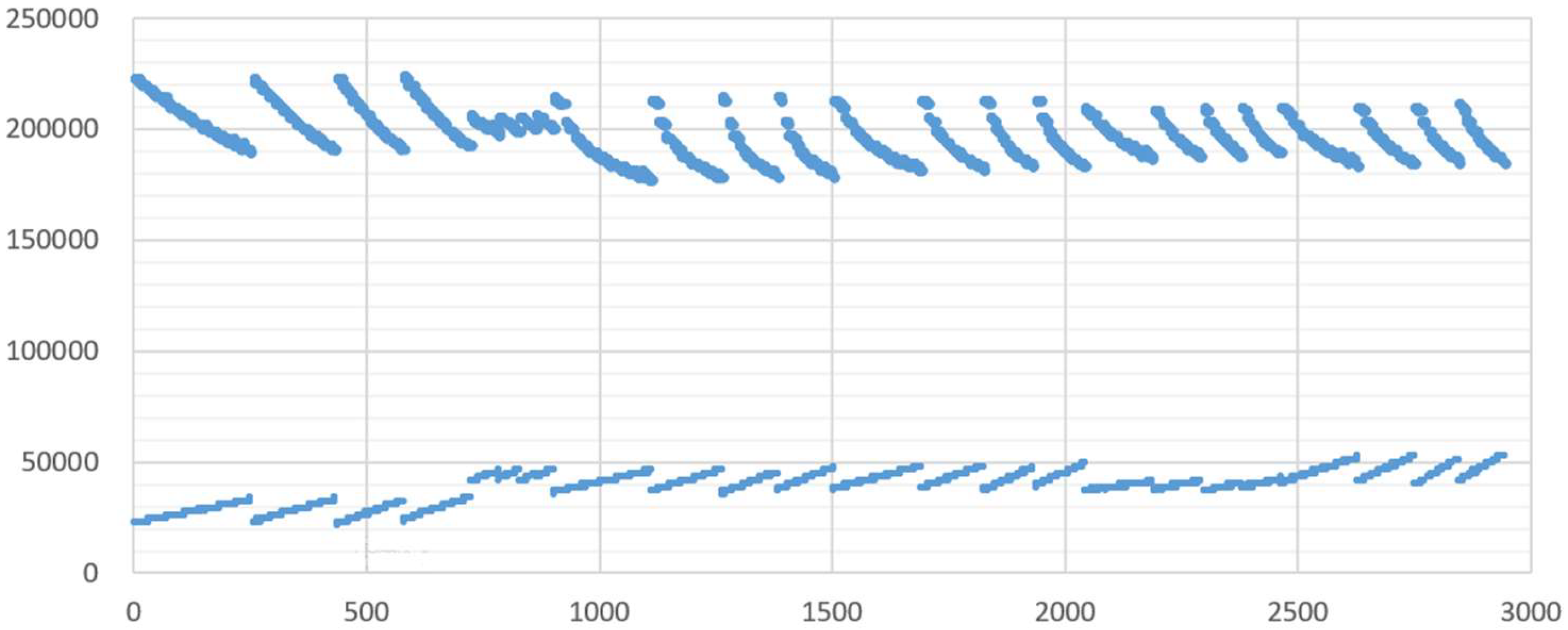 Buildings 15 00751 g009