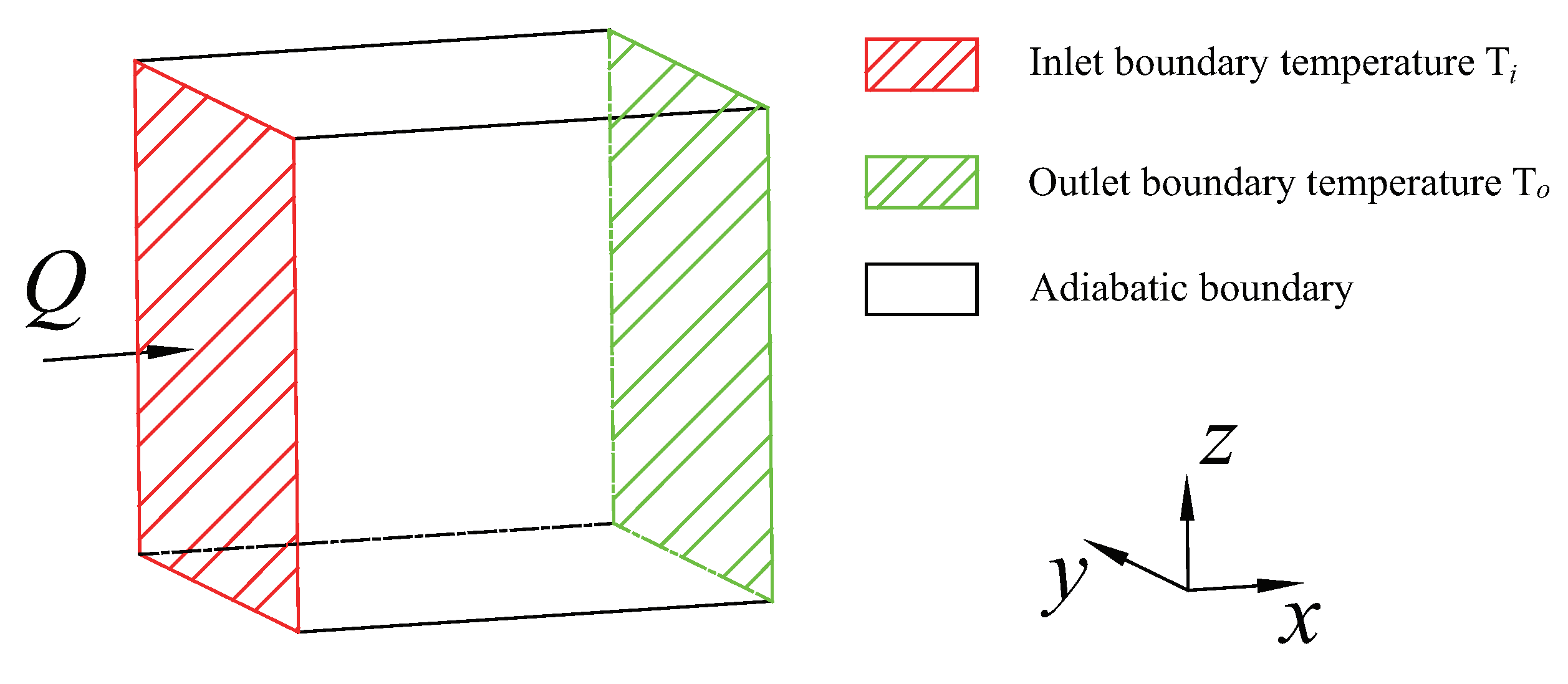 Buildings 15 00752 g012