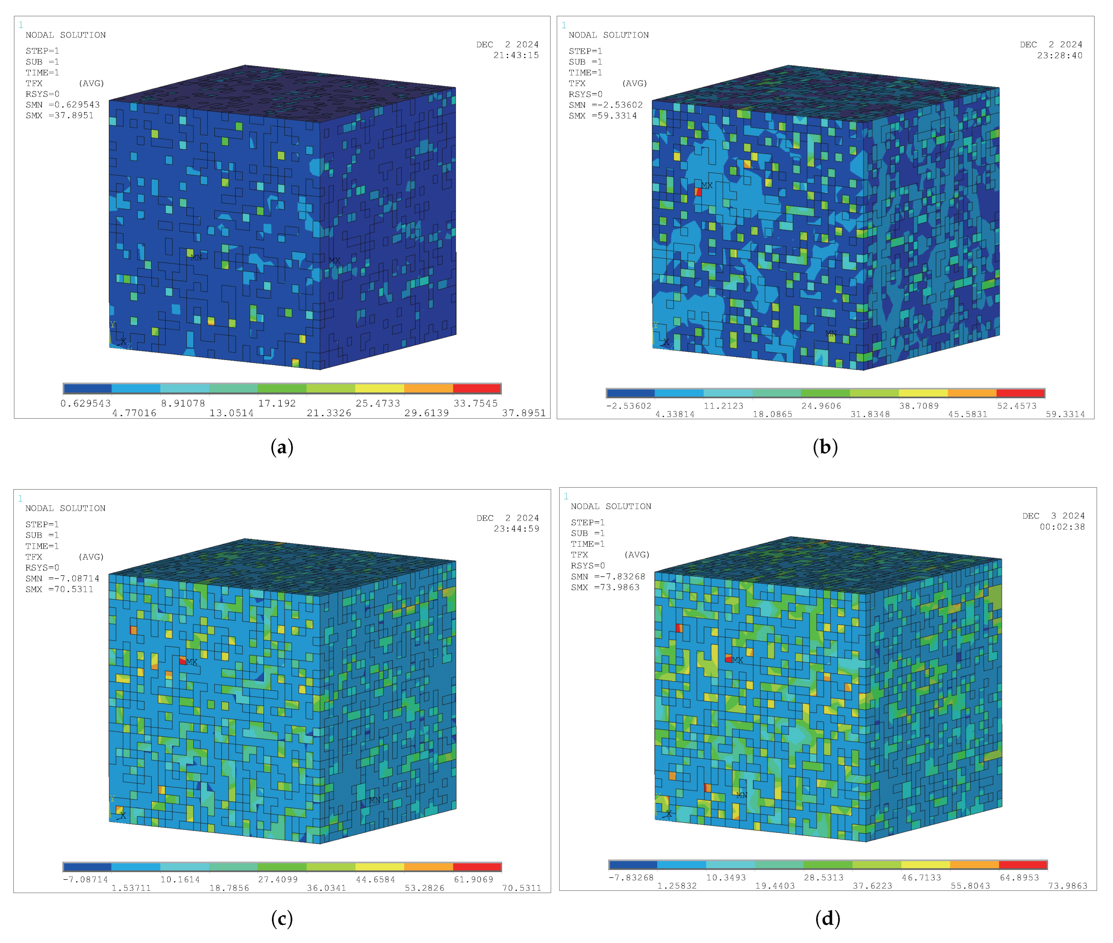 Buildings 15 00752 g013