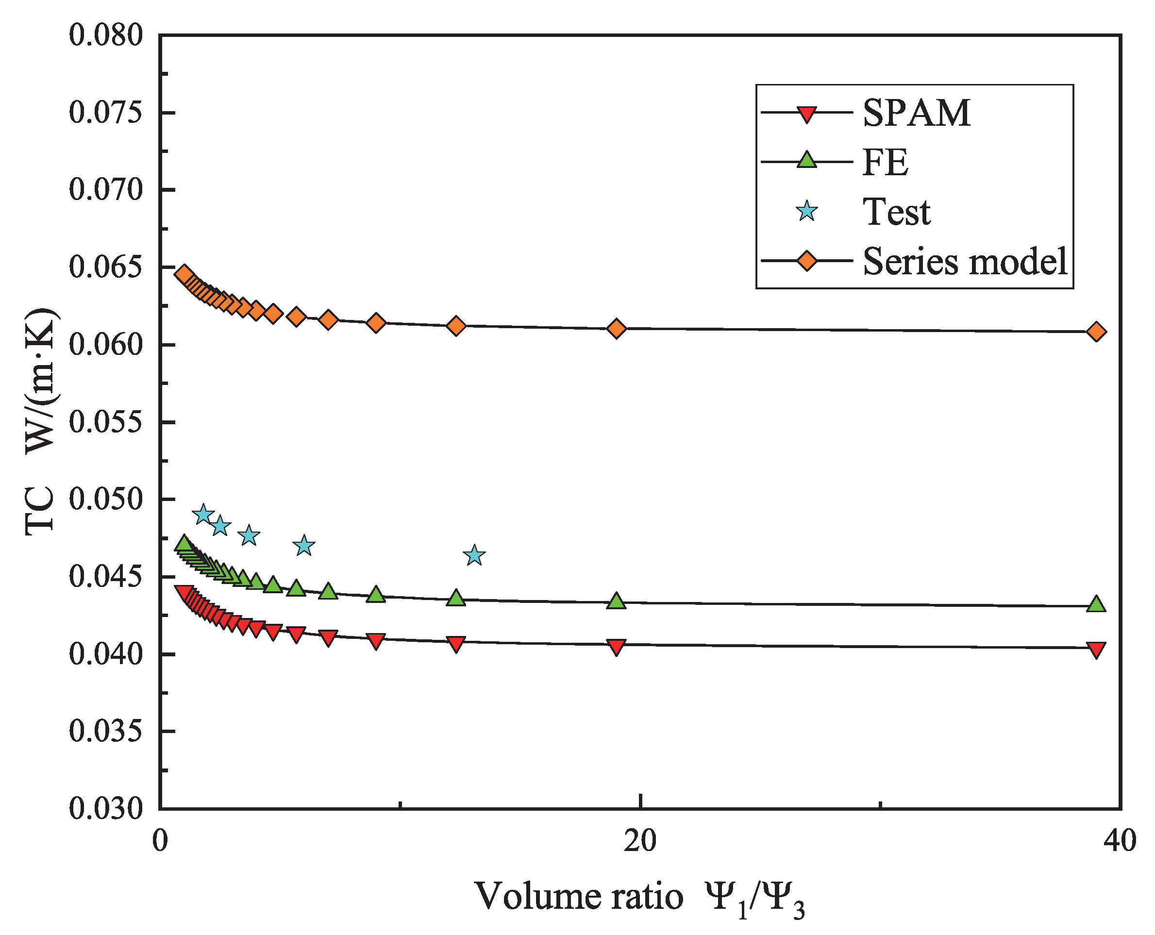 Buildings 15 00752 g017