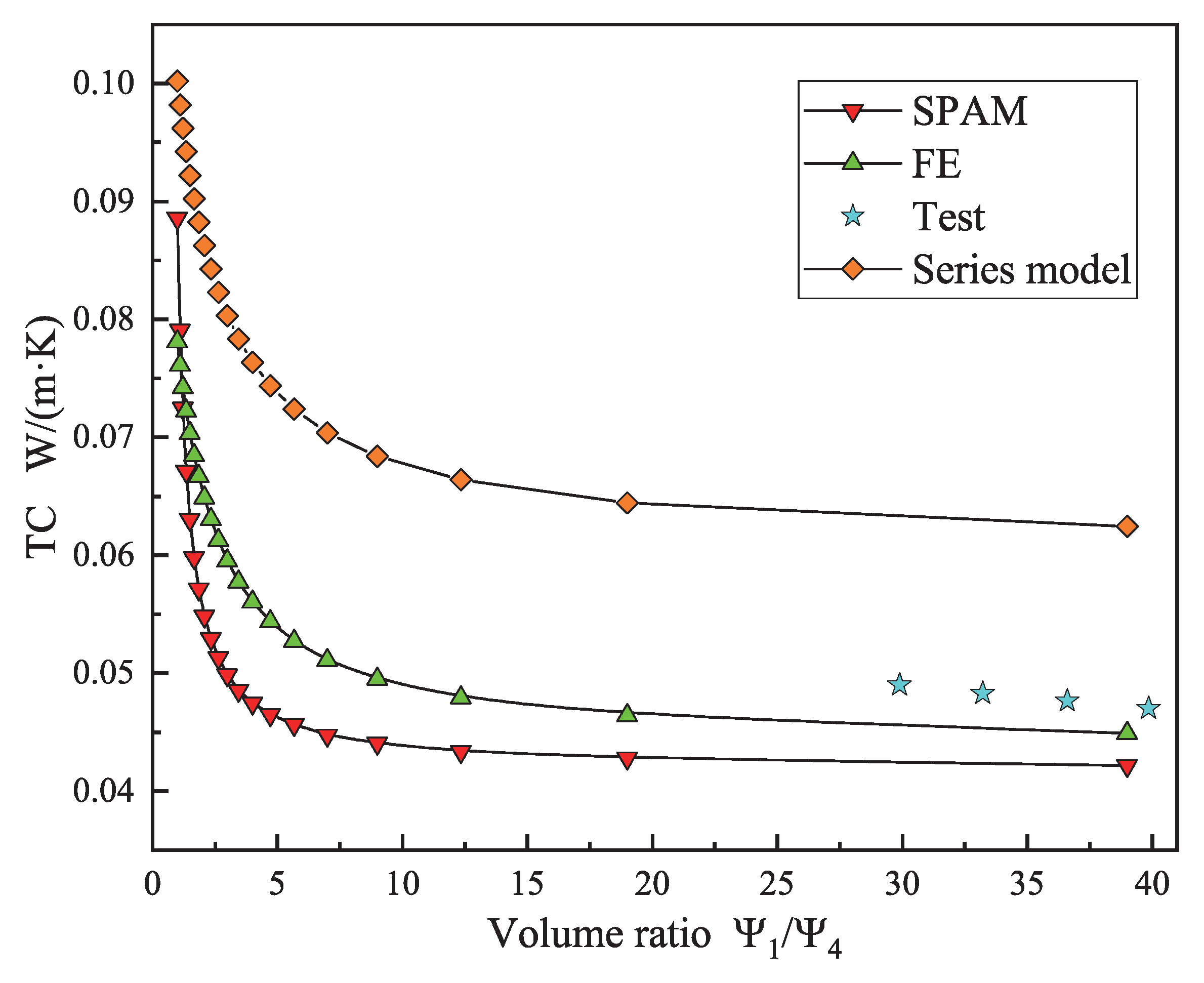 Buildings 15 00752 g018