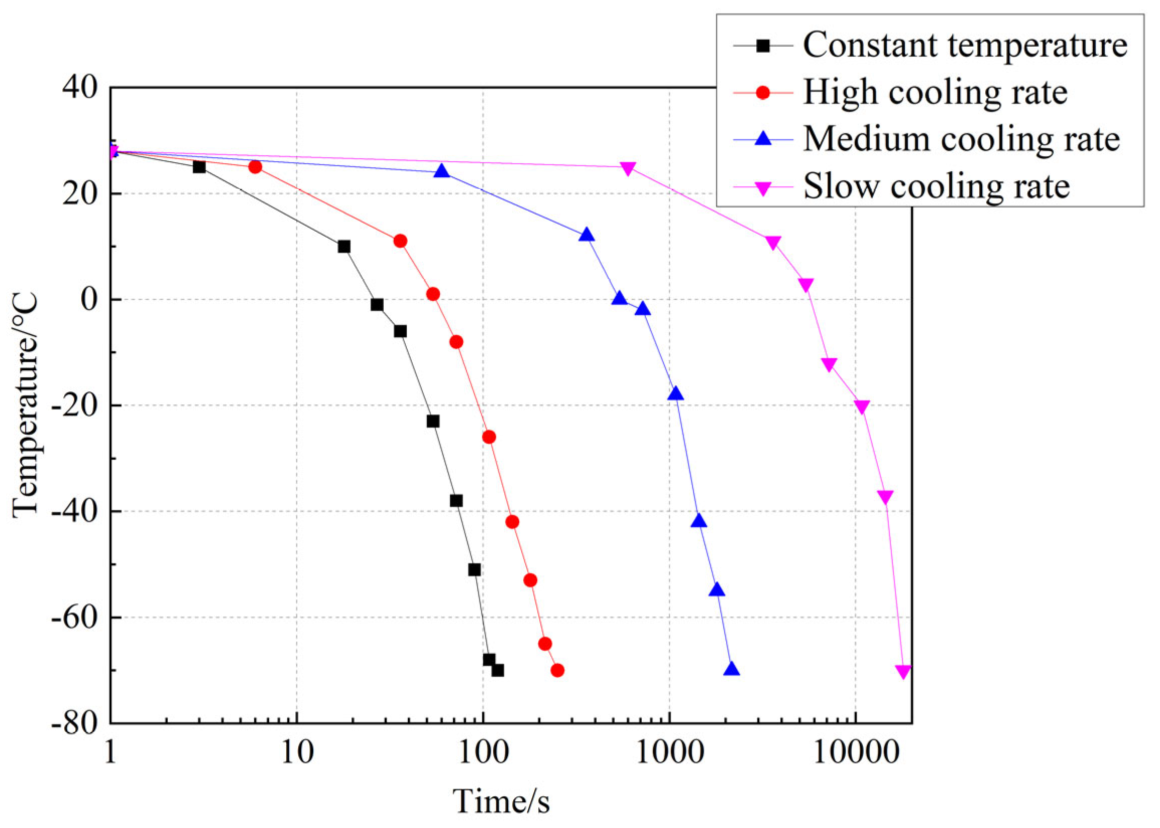 Buildings 15 00753 g003