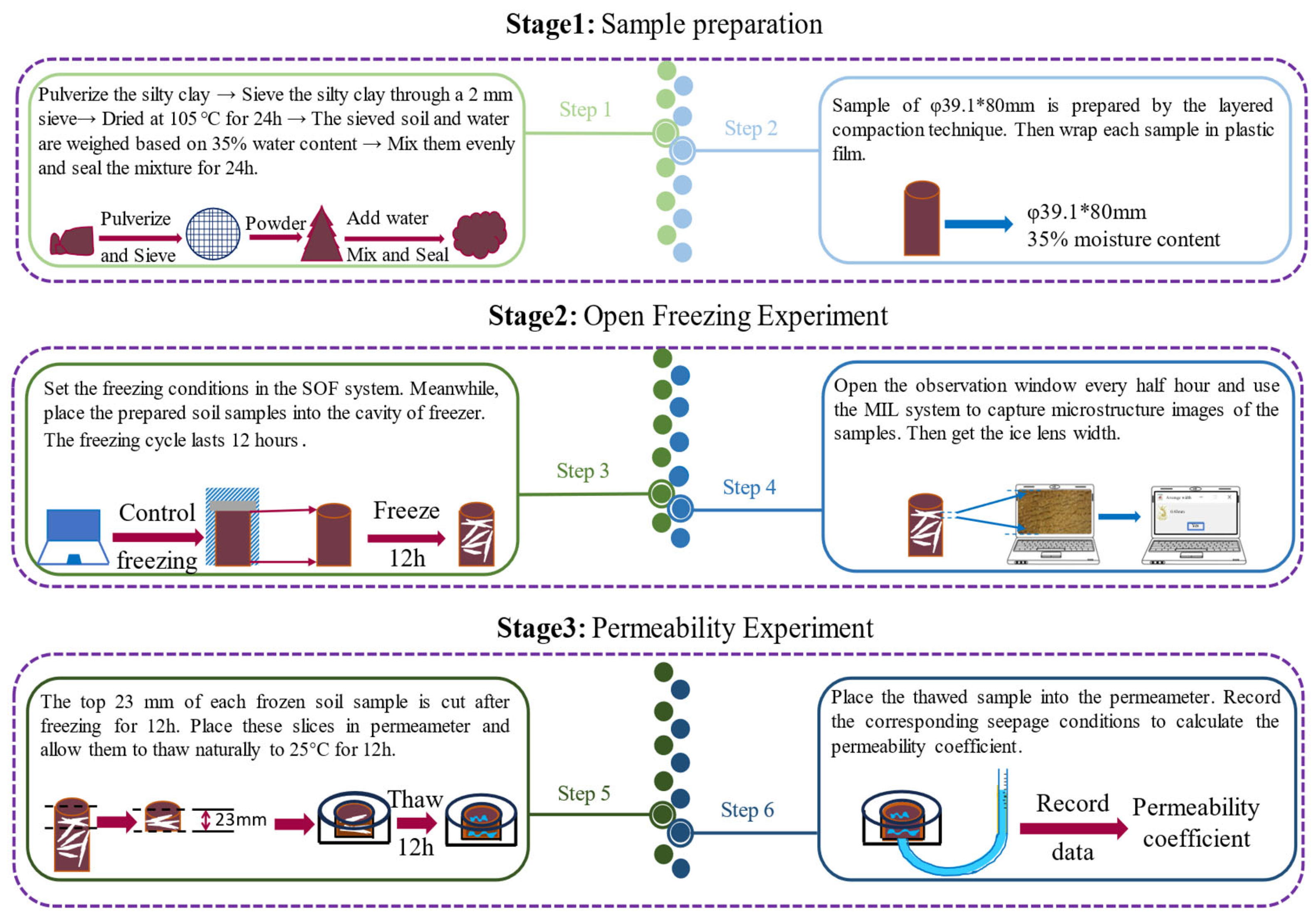 Buildings 15 00753 g008
