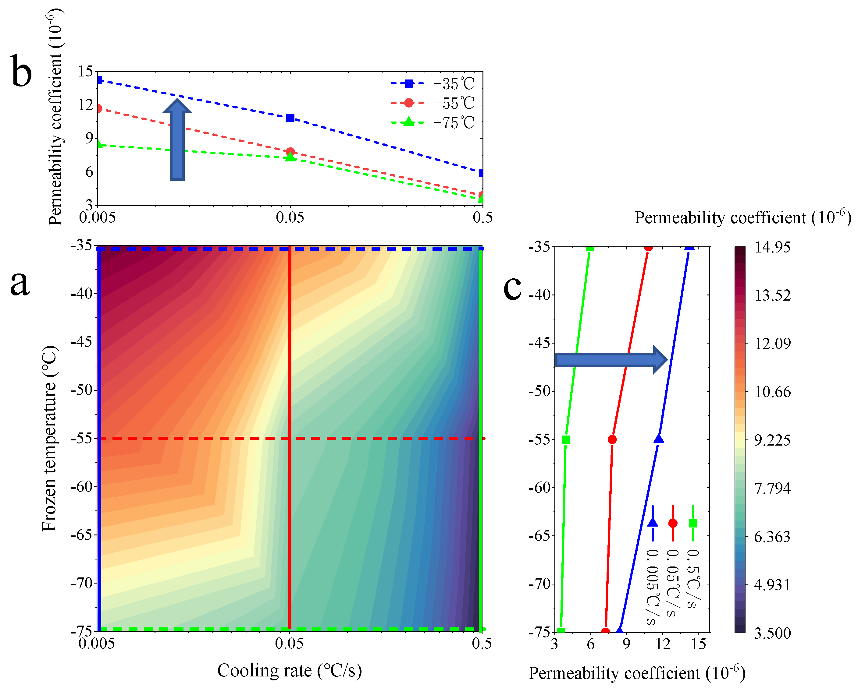 Buildings 15 00753 g010