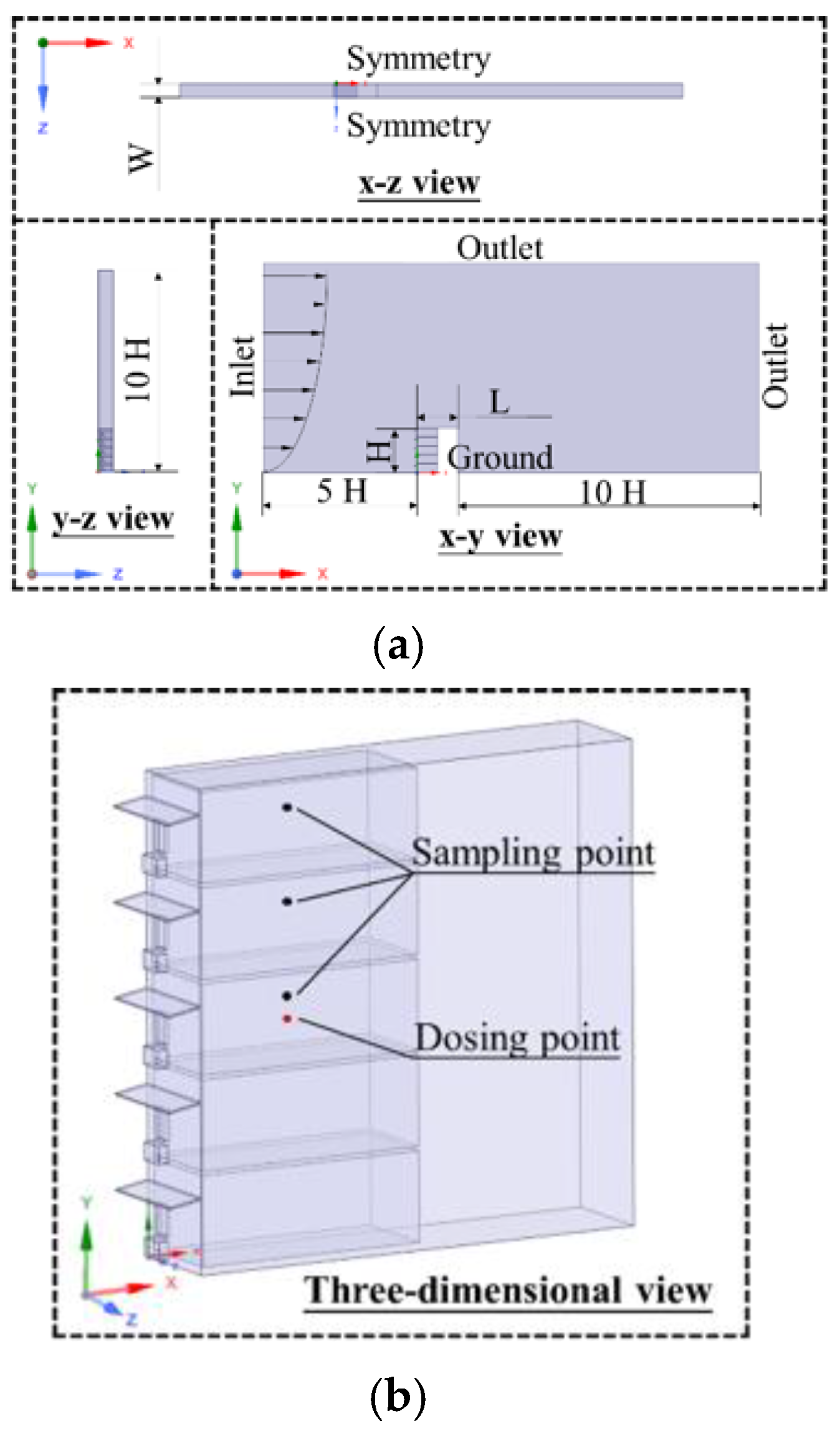 Buildings 15 00755 g001