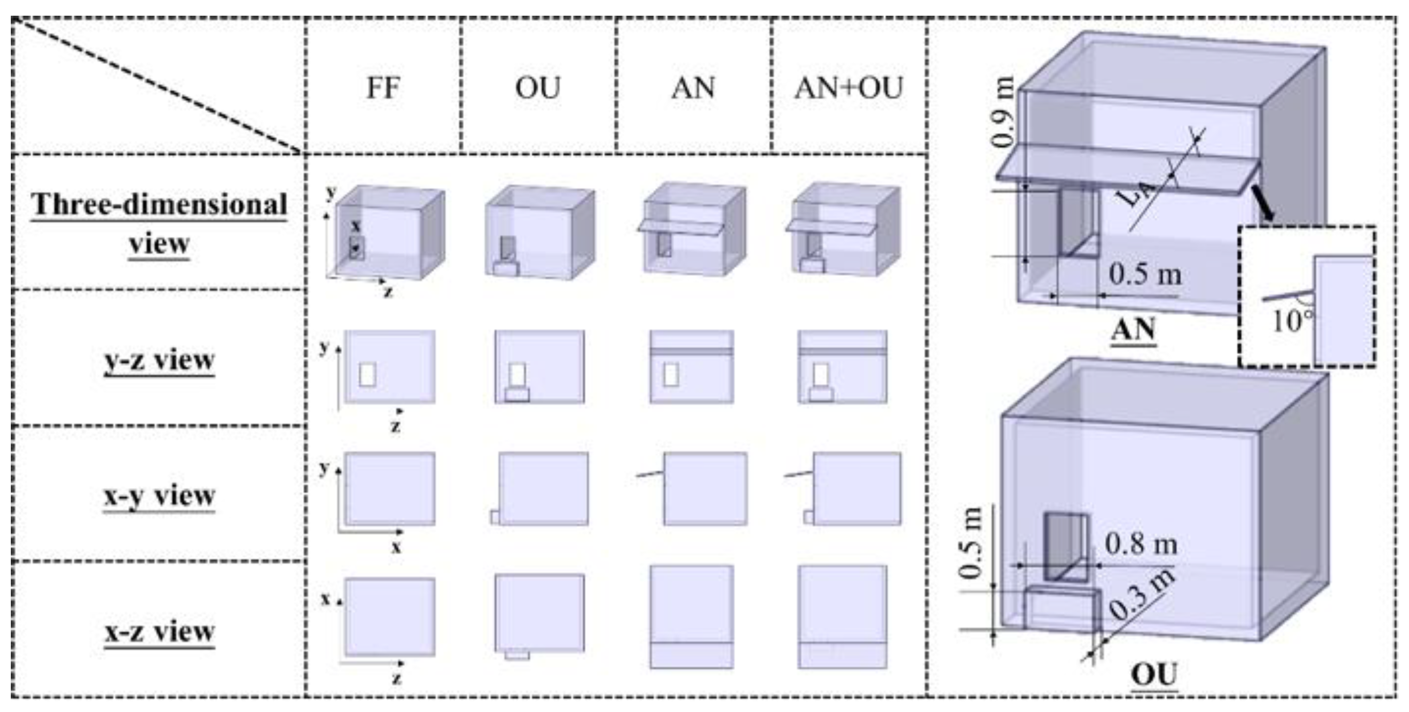 Buildings 15 00755 g002