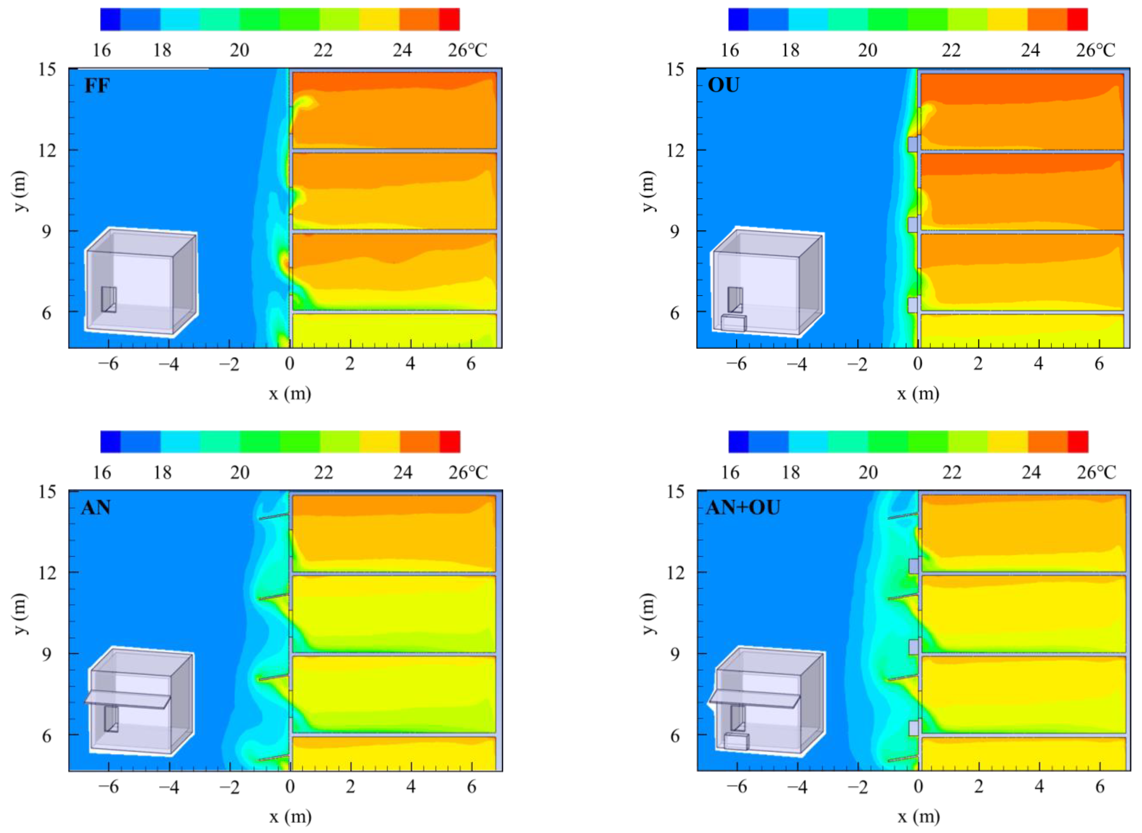 Buildings 15 00755 g007